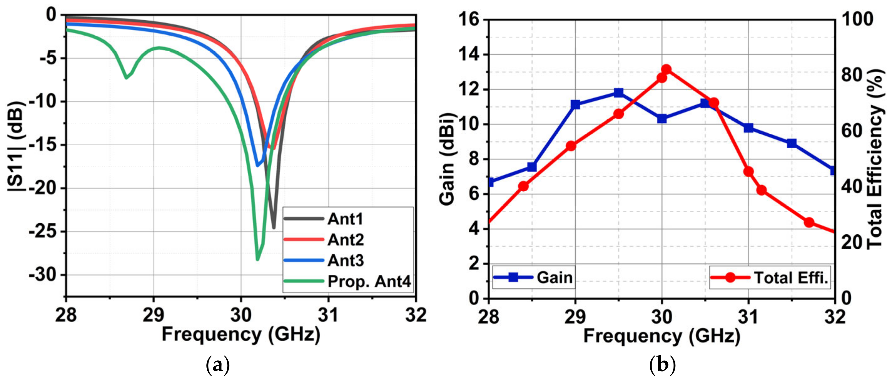Electronics 14 01056 g016