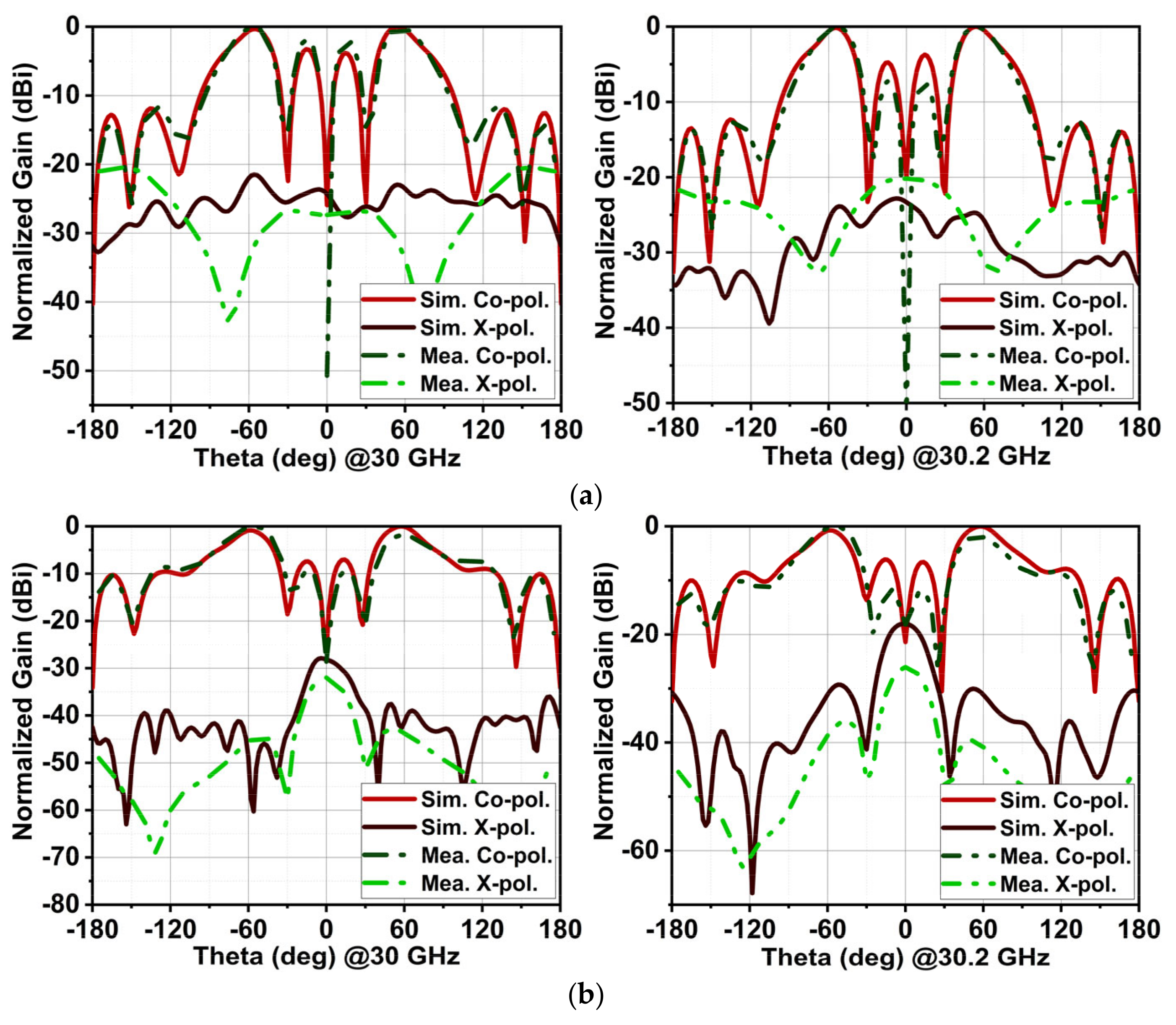 Electronics 14 01056 g019