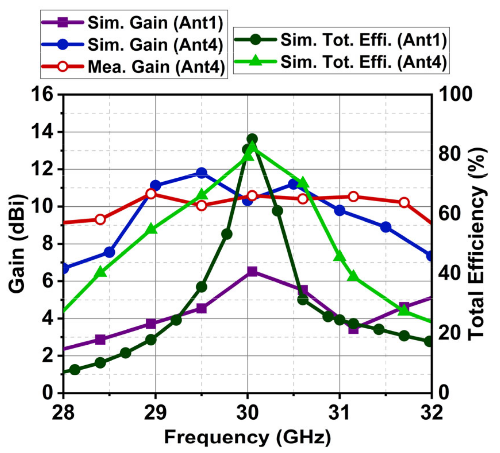 Electronics 14 01056 g020