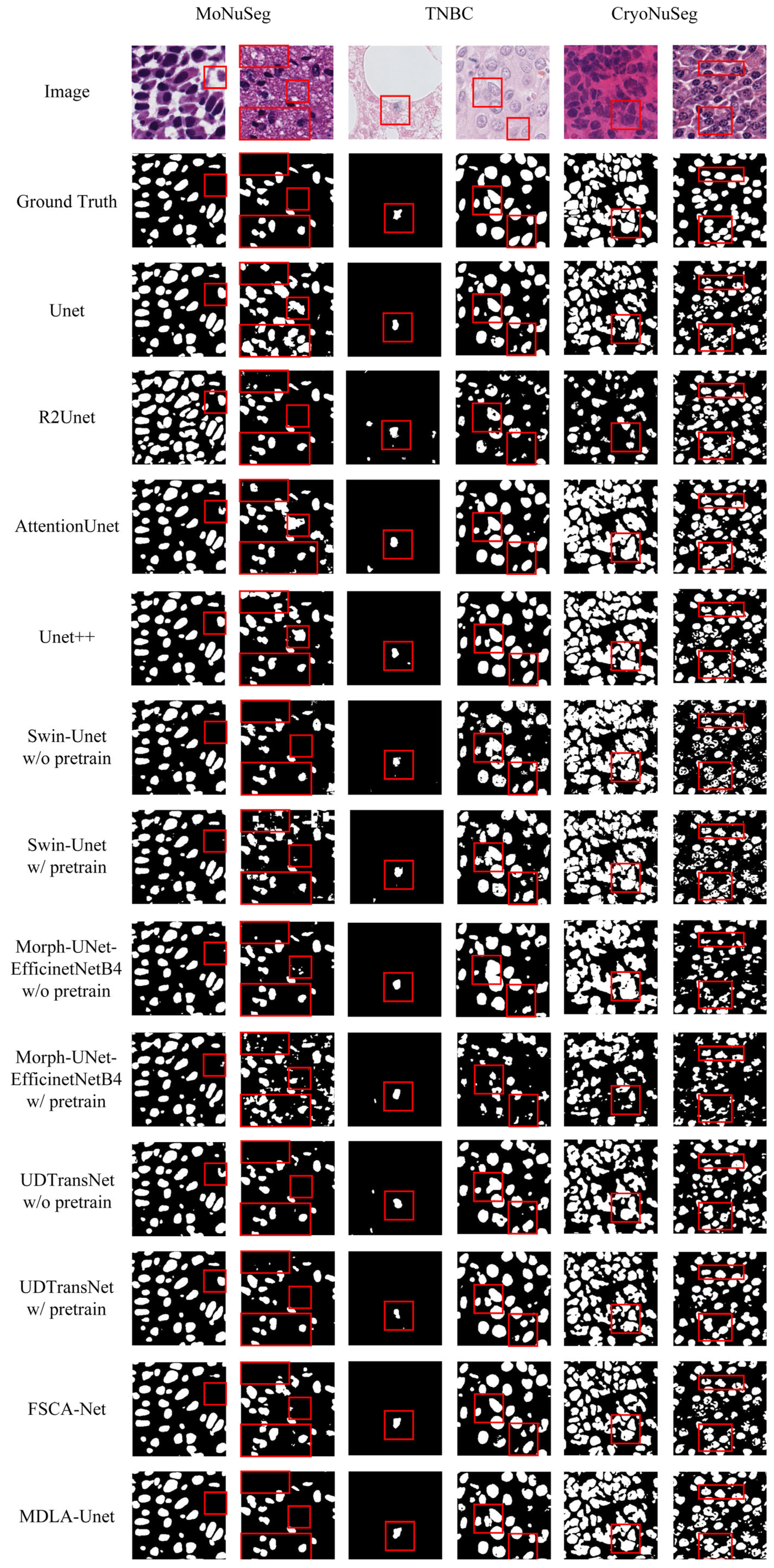 Electronics 14 01058 g006
