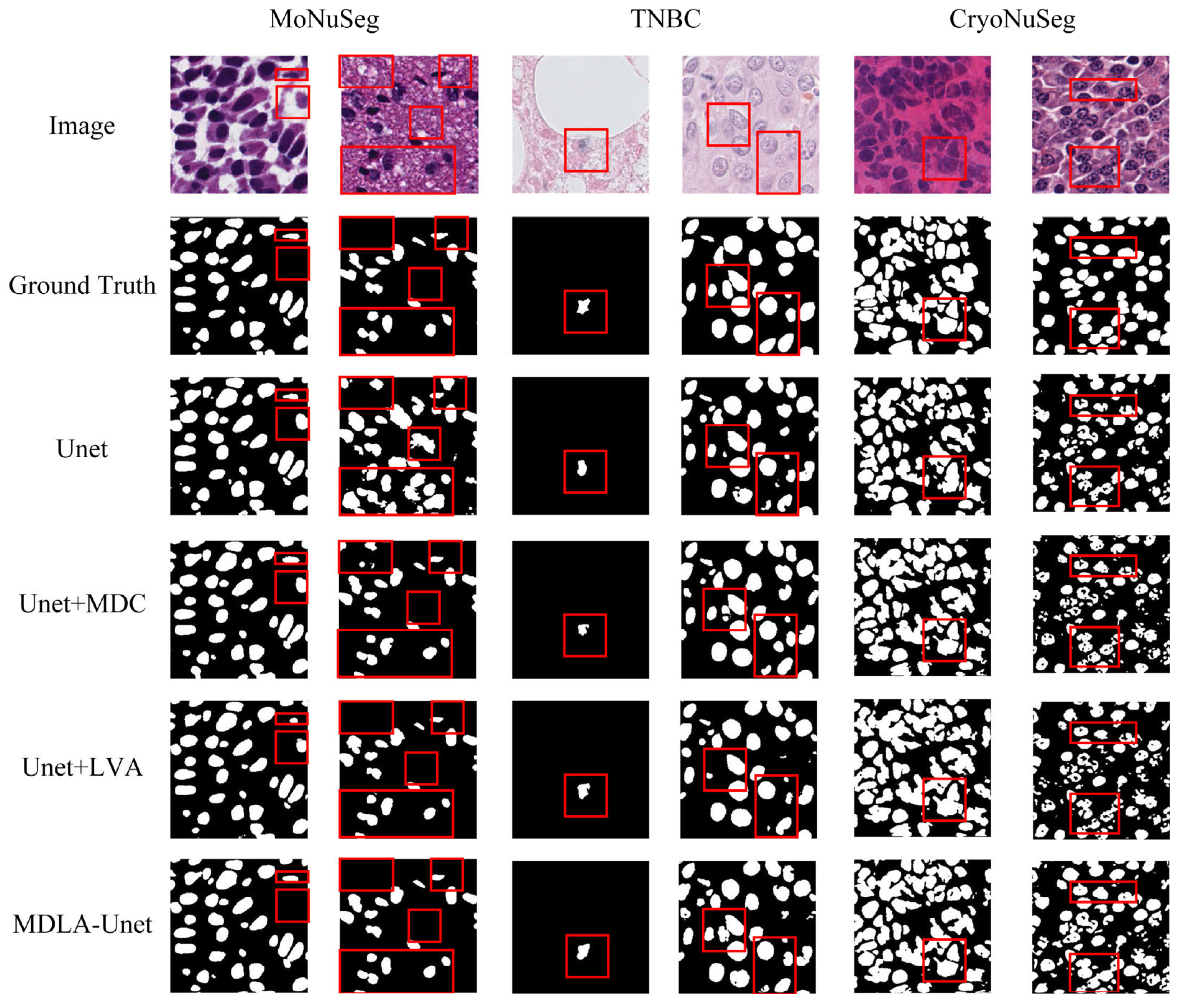 Electronics 14 01058 g007