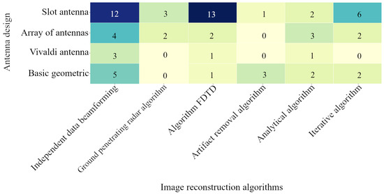 Electronics 14 01063 g0a10