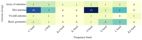 Electronics 14 01063 g0a6