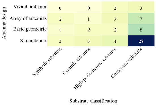 Electronics 14 01063 g0a7