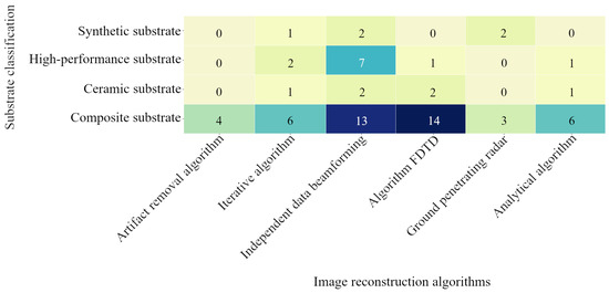 Electronics 14 01063 g0a8