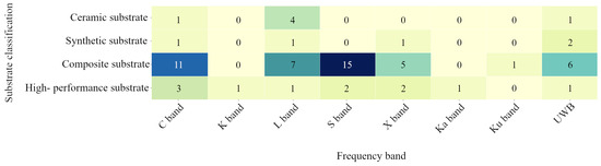 Electronics 14 01063 g0a9