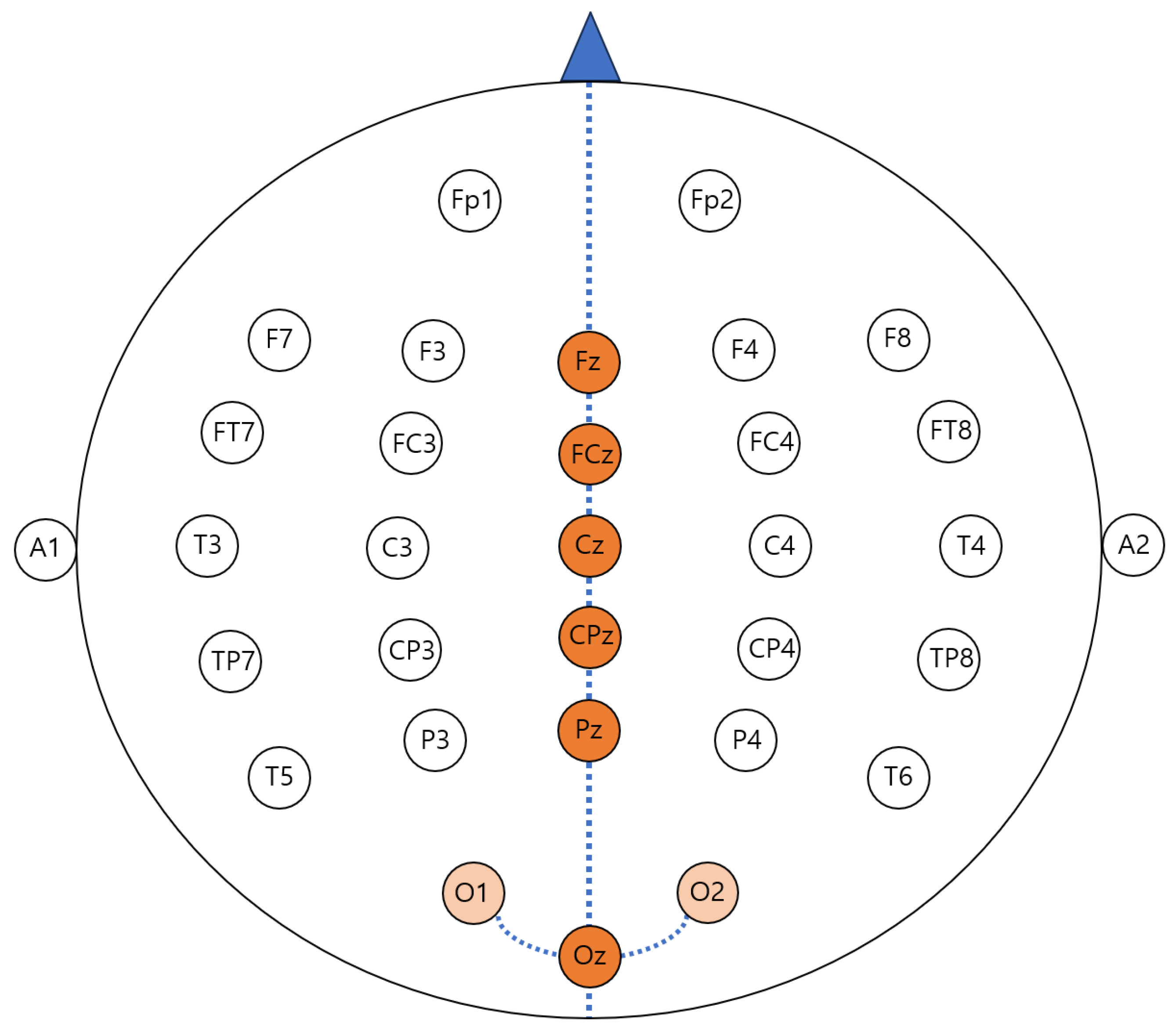 Electronics 14 01069 g005