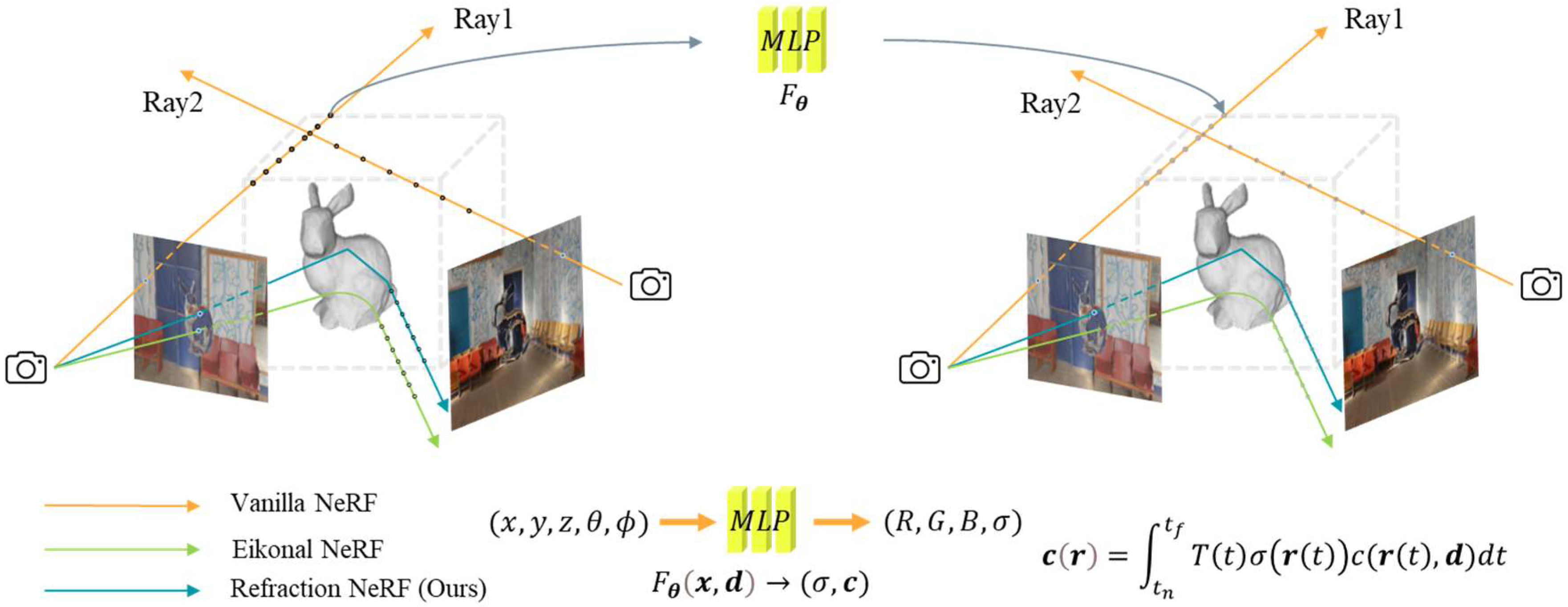 Electronics 14 01073 g002