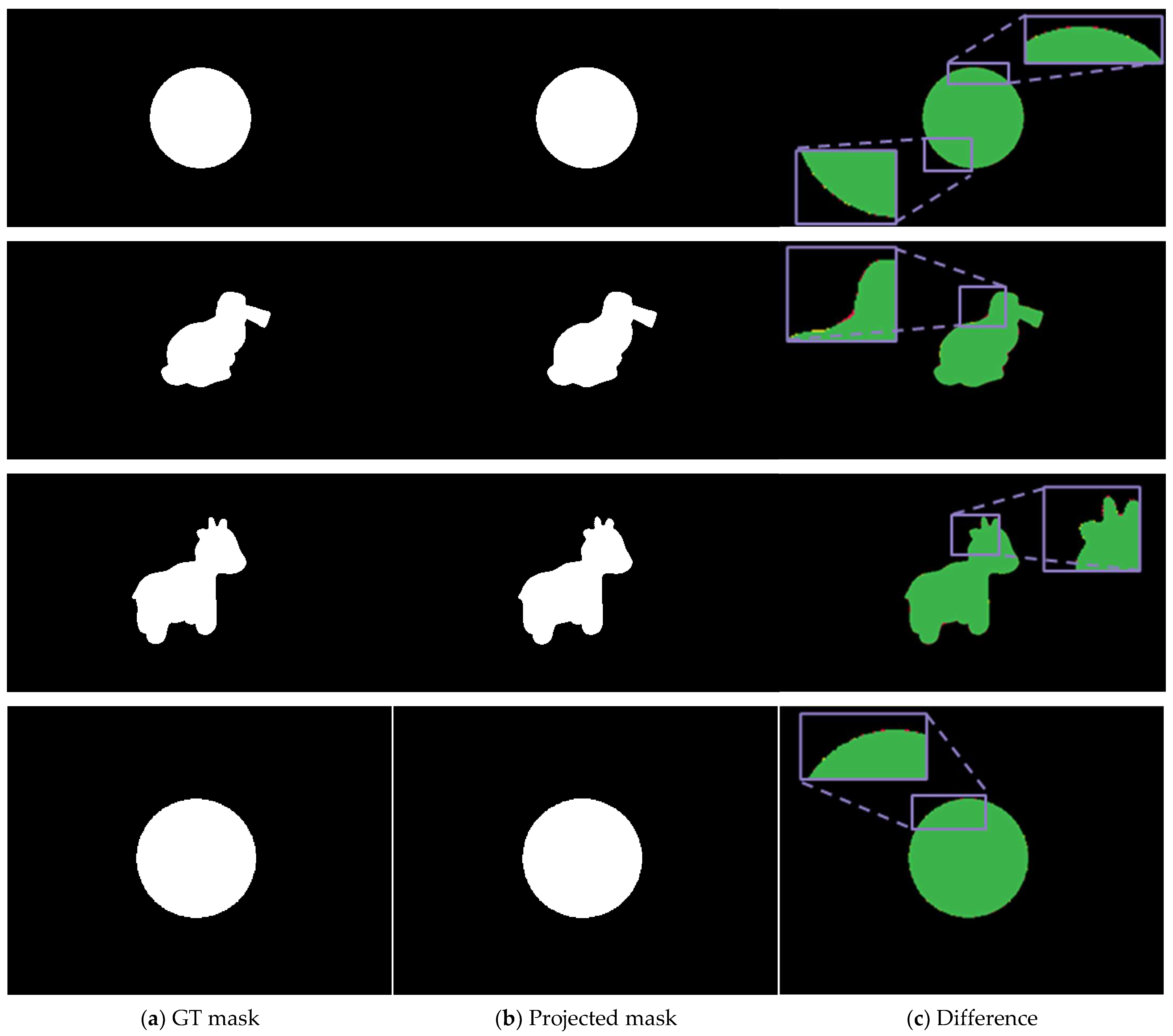 Electronics 14 01073 g009