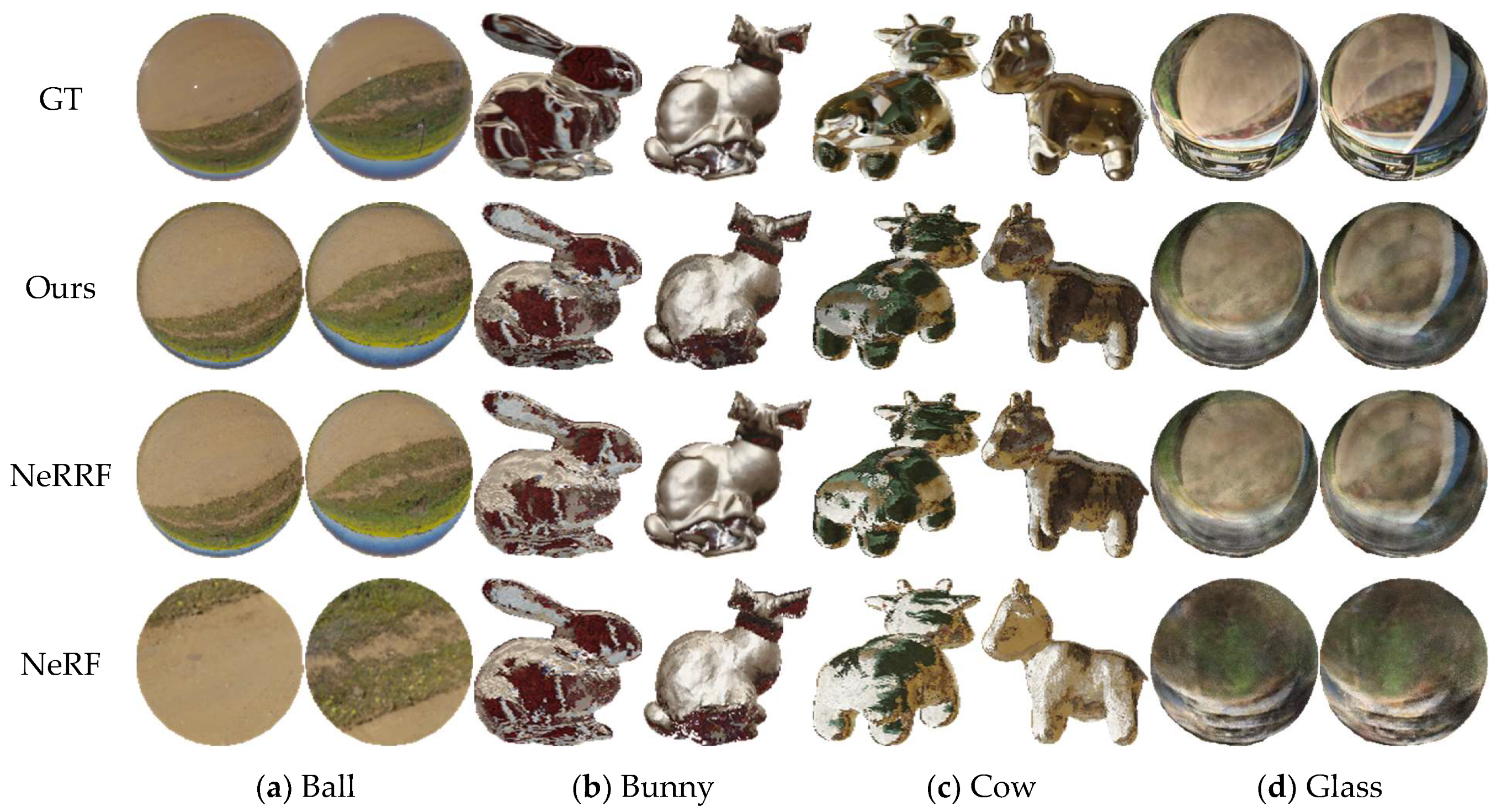 Electronics 14 01073 g013