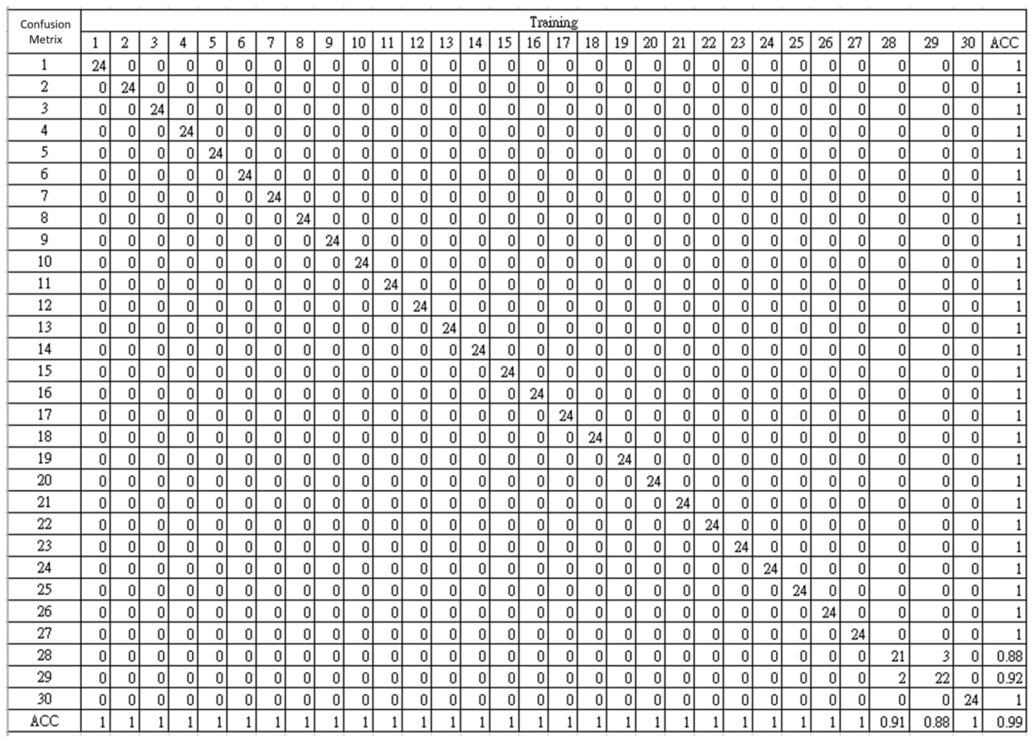 Electronics 14 01075 g009 Electronics 14 01075 g009