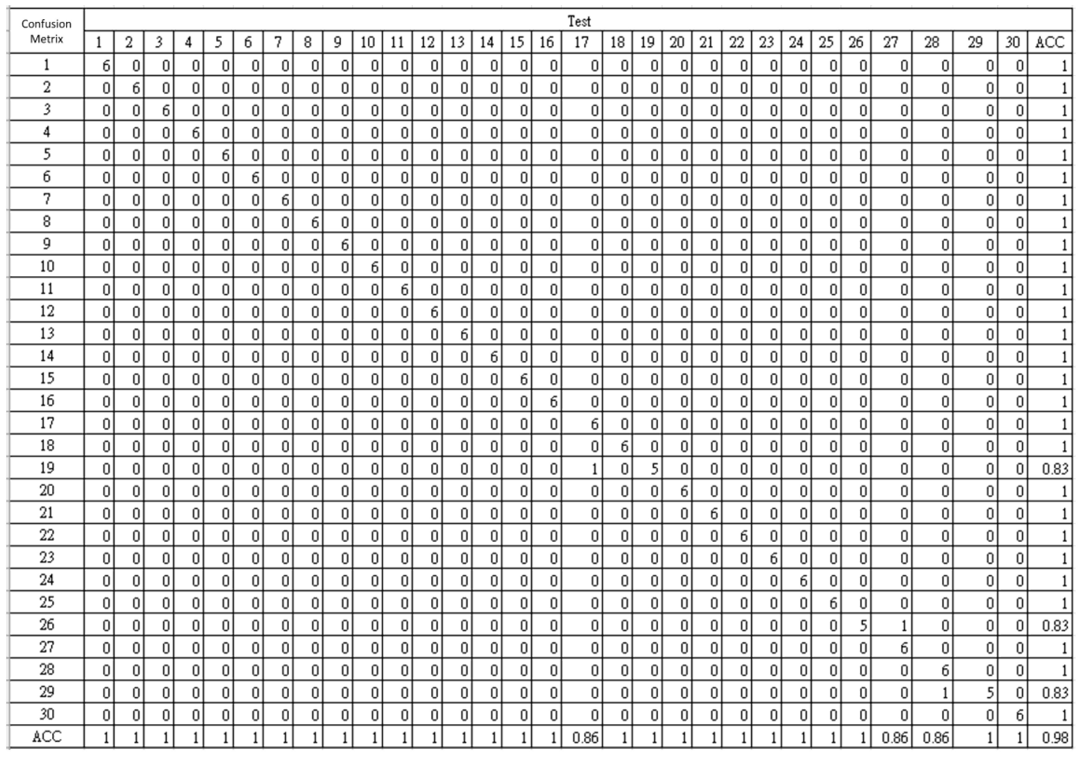 Electronics 14 01075 g010 Electronics 14 01075 g010
