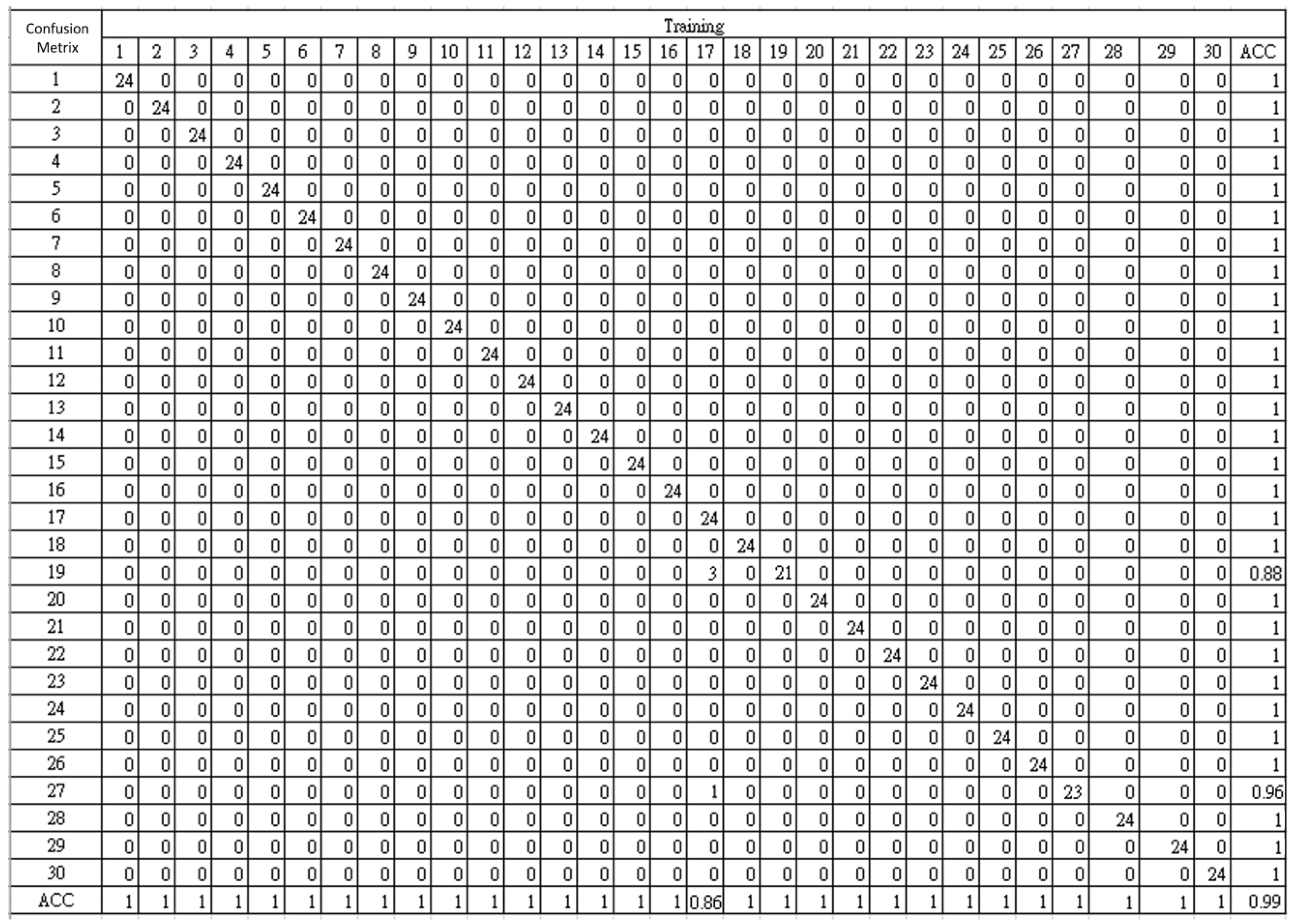 Electronics 14 01075 g012 Electronics 14 01075 g012