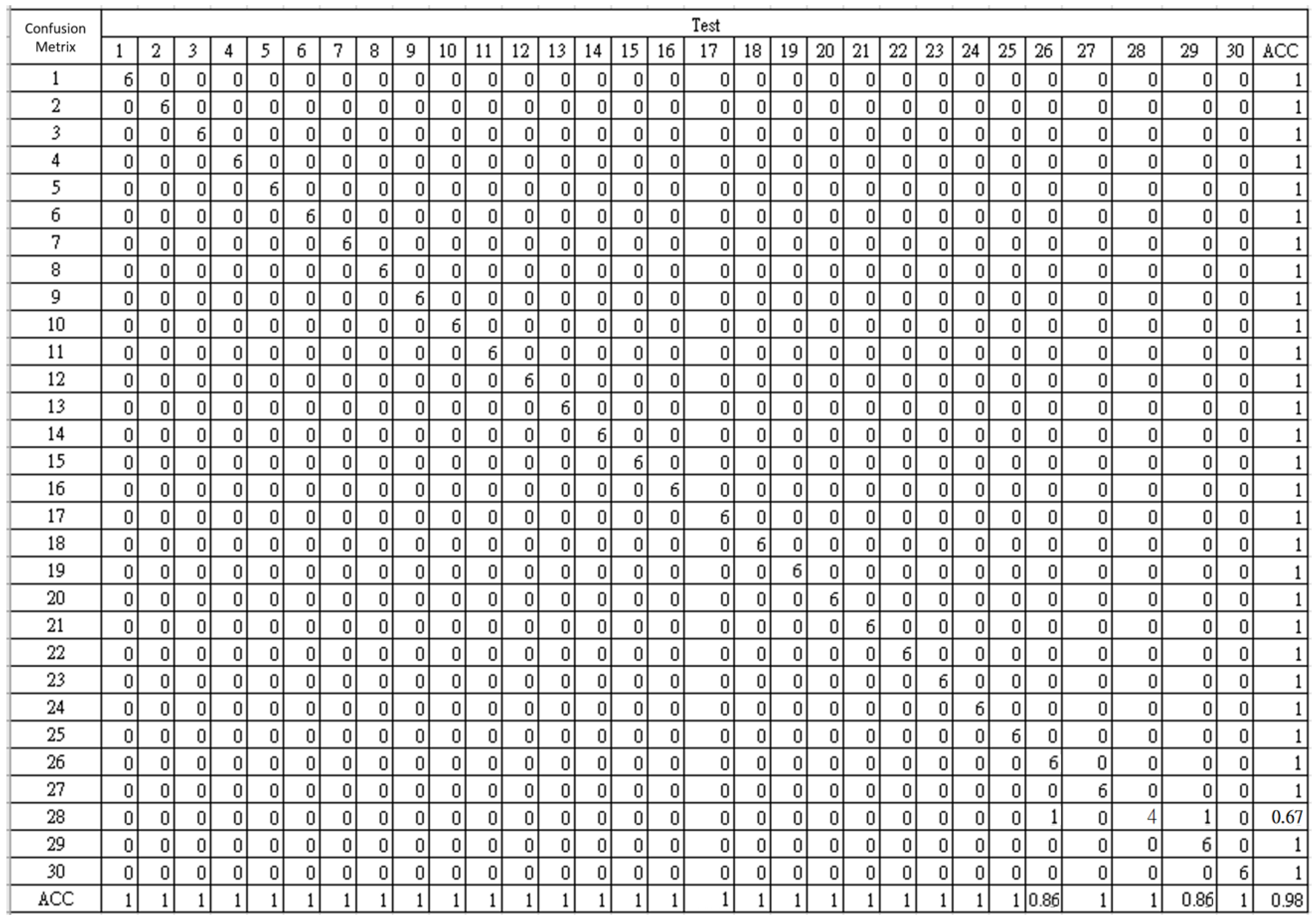 Electronics 14 01075 g013 Electronics 14 01075 g013