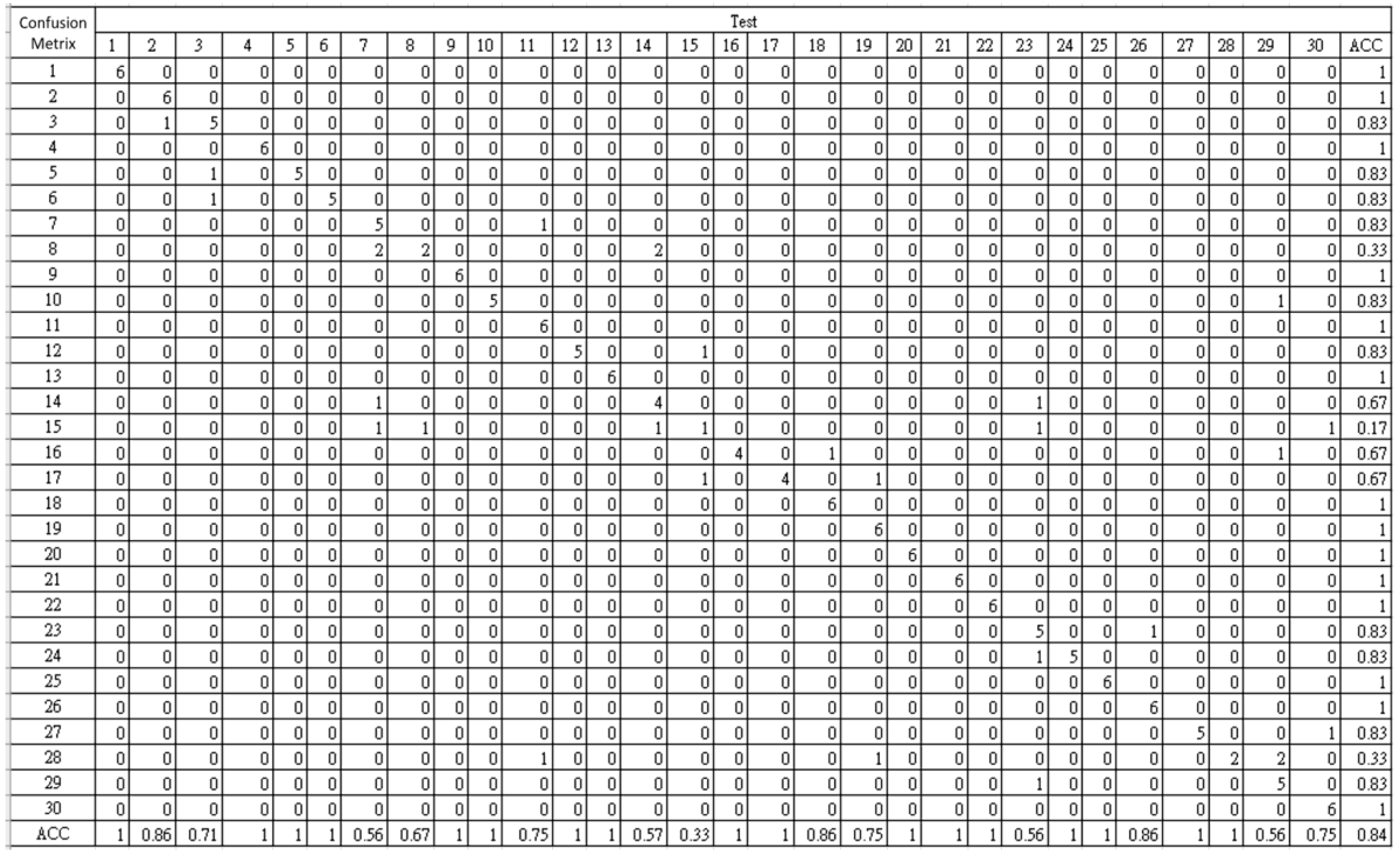 Electronics 14 01075 g016 Electronics 14 01075 g016