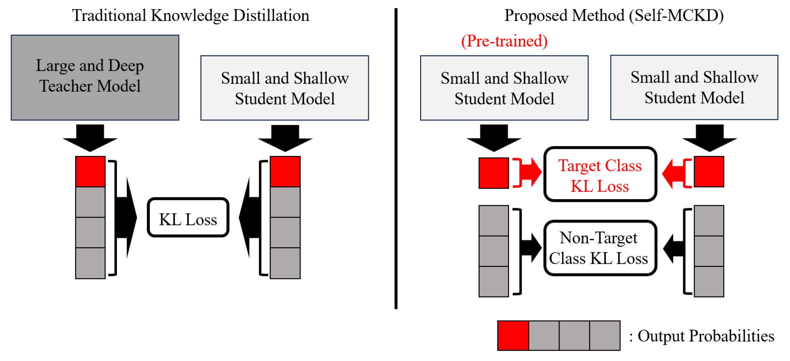 Electronics 14 01077 g001