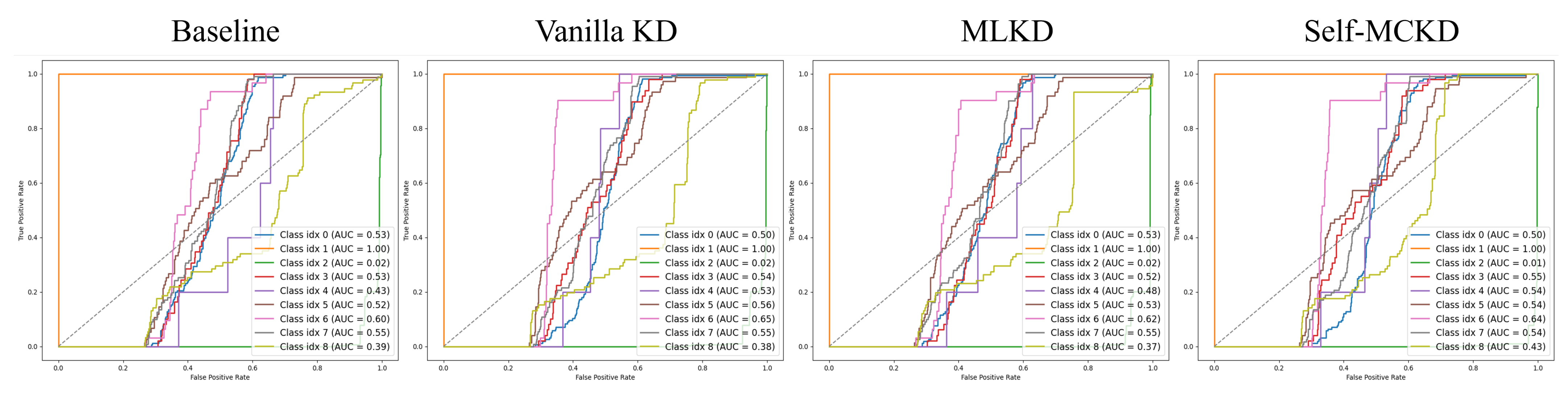 Electronics 14 01077 g004