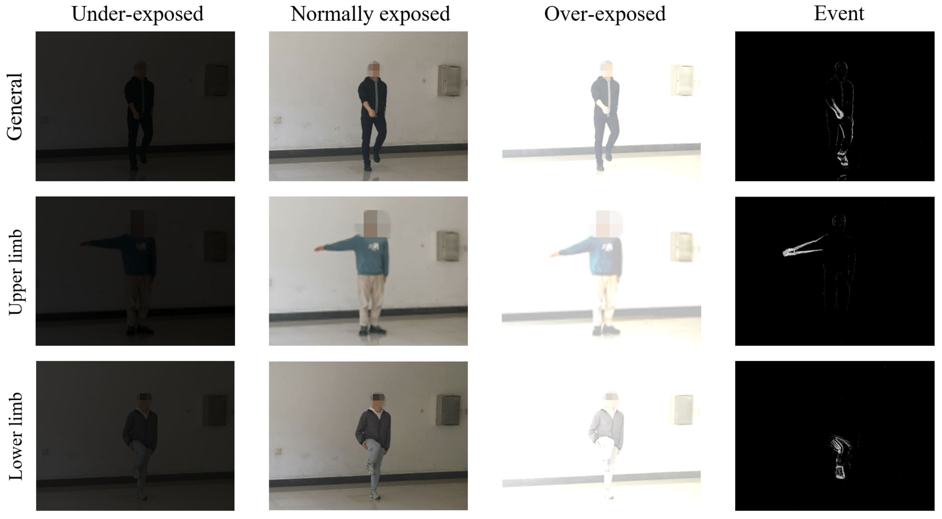 Electronics 14 01078 g004