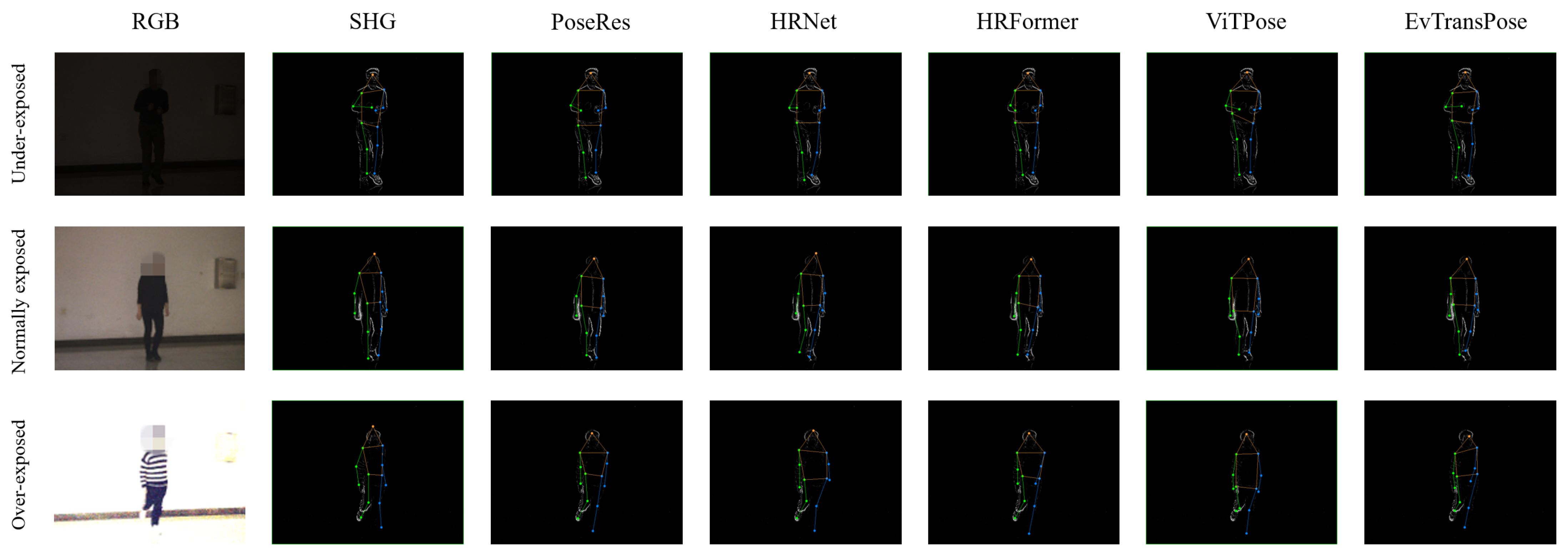 Electronics 14 01078 g006