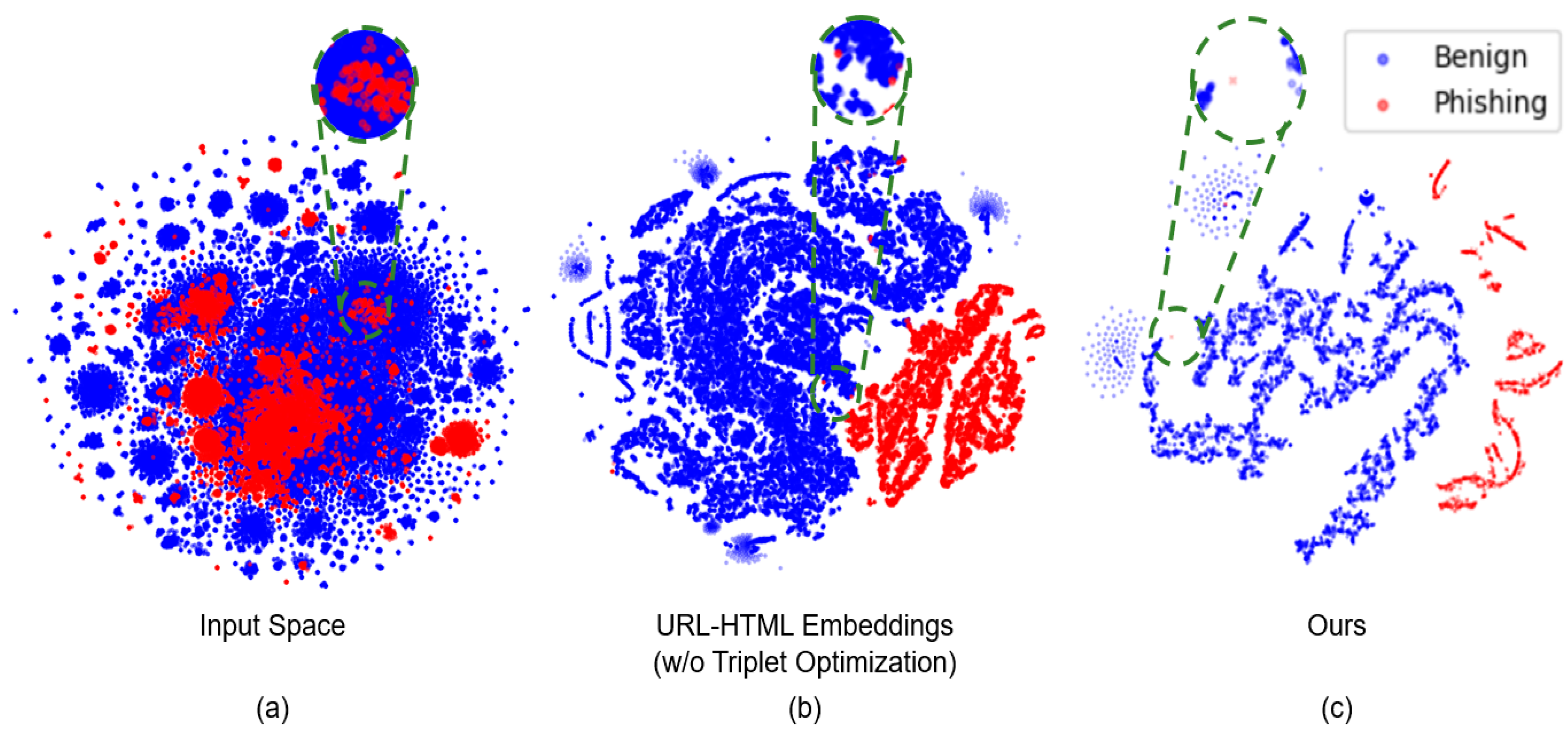 Electronics 14 01080 g005