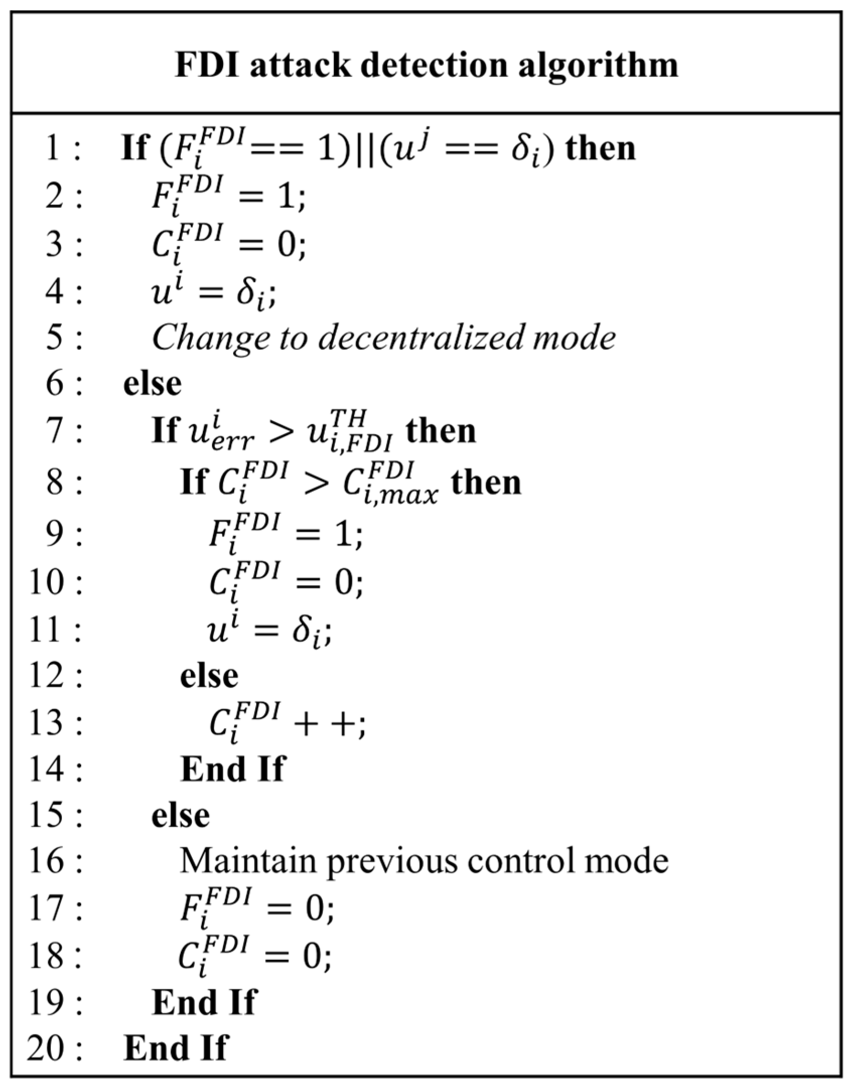 Electronics 14 01087 g004
