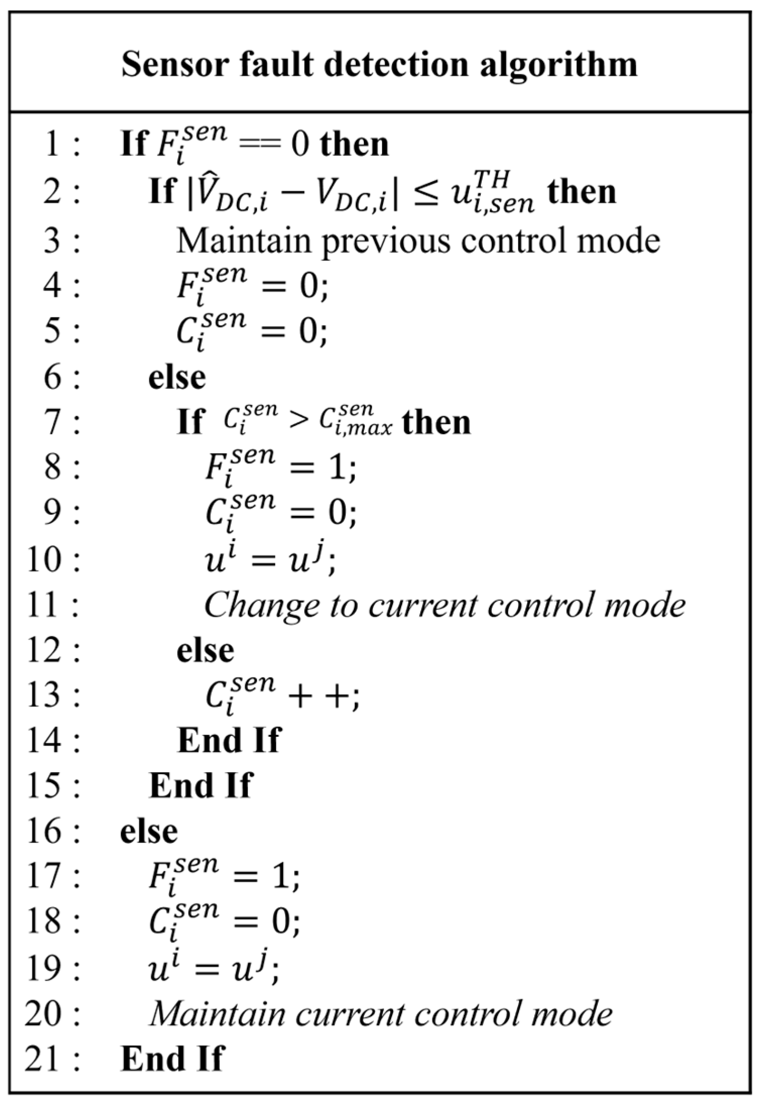 Electronics 14 01087 g005