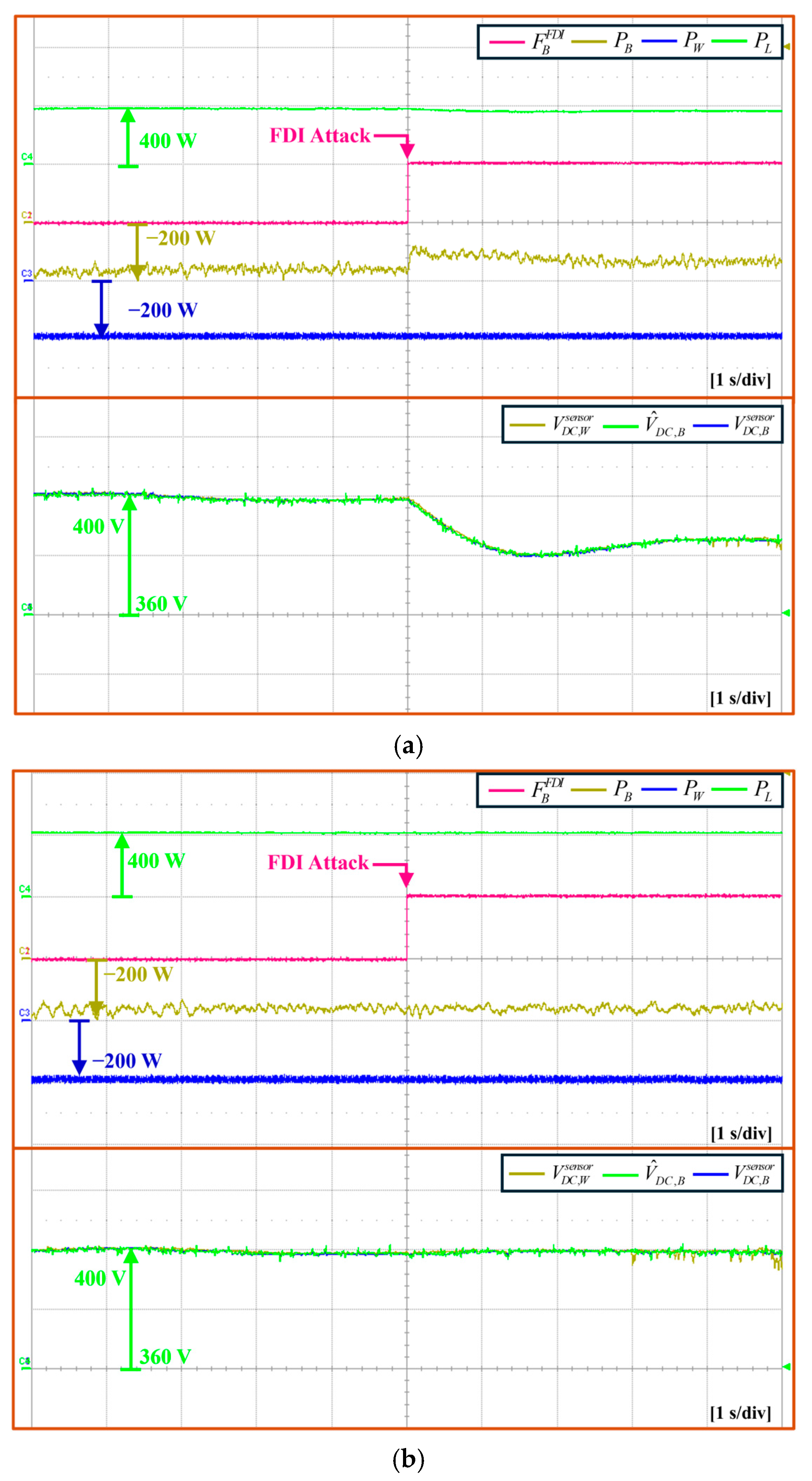 Electronics 14 01087 g013