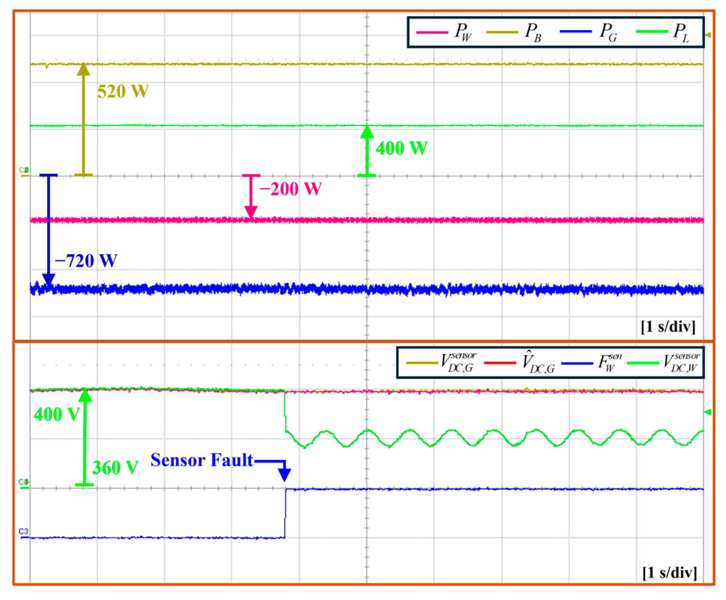 Electronics 14 01087 g015