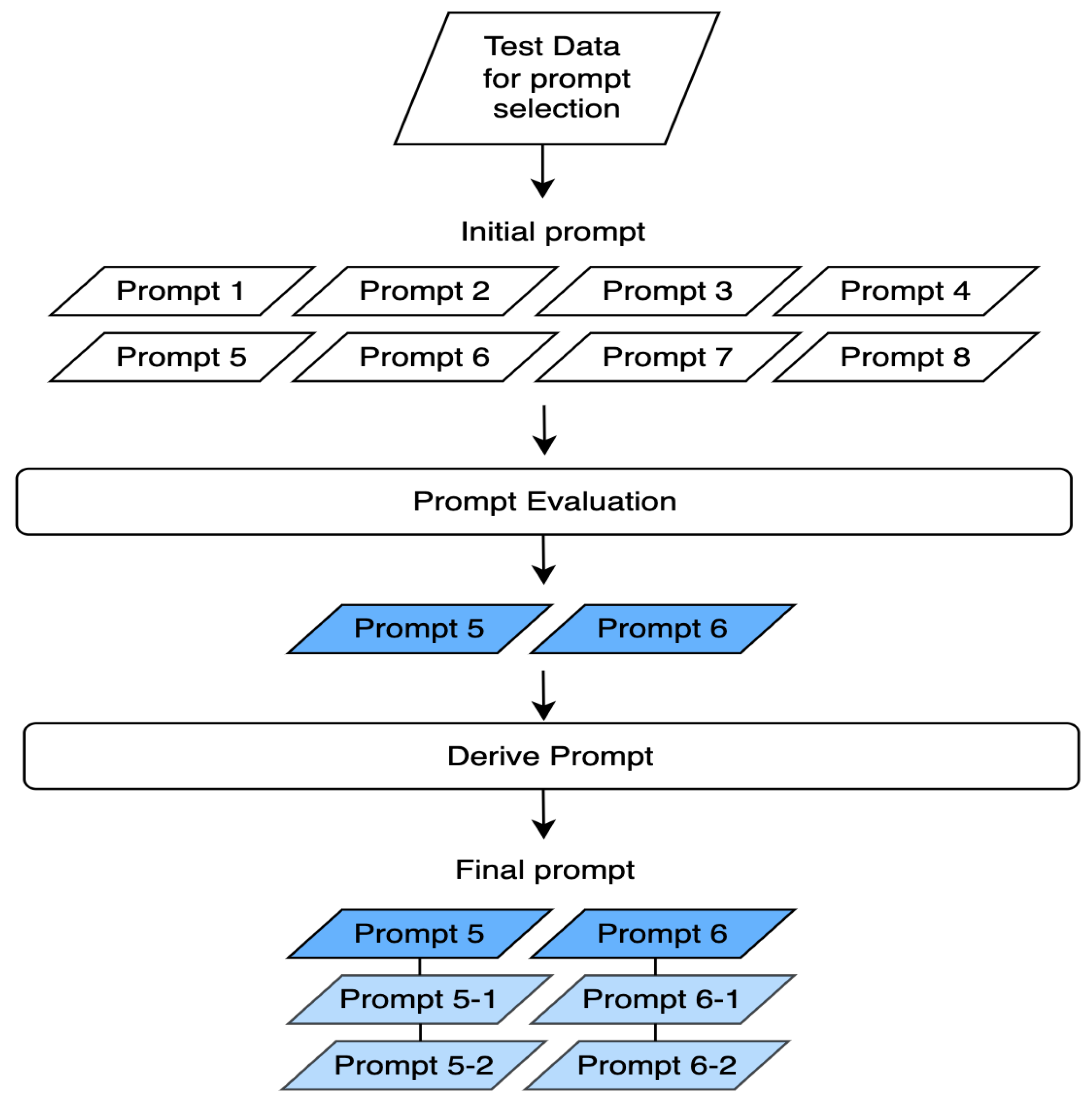 Electronics 14 01090 g003