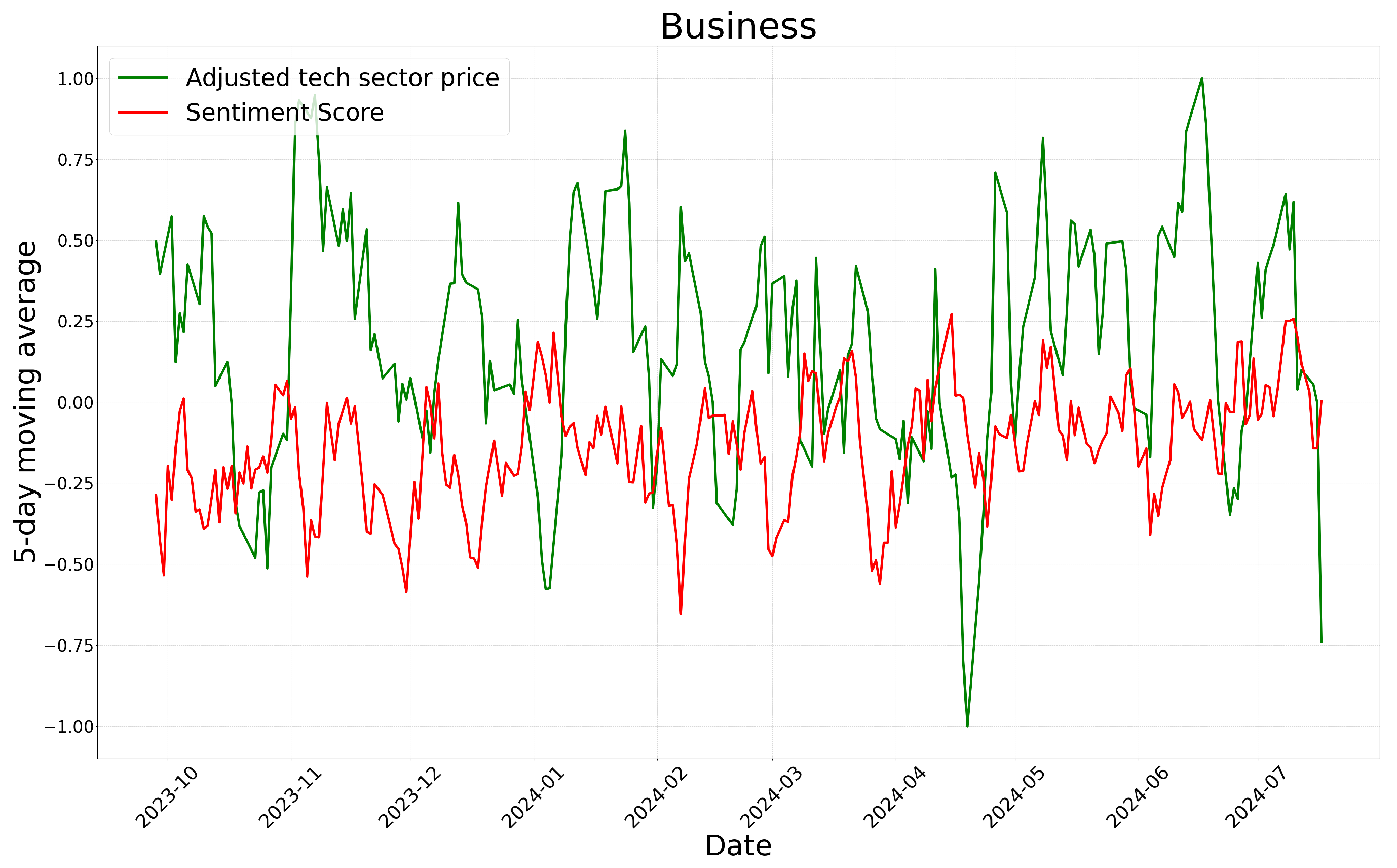 Electronics 14 01090 g009