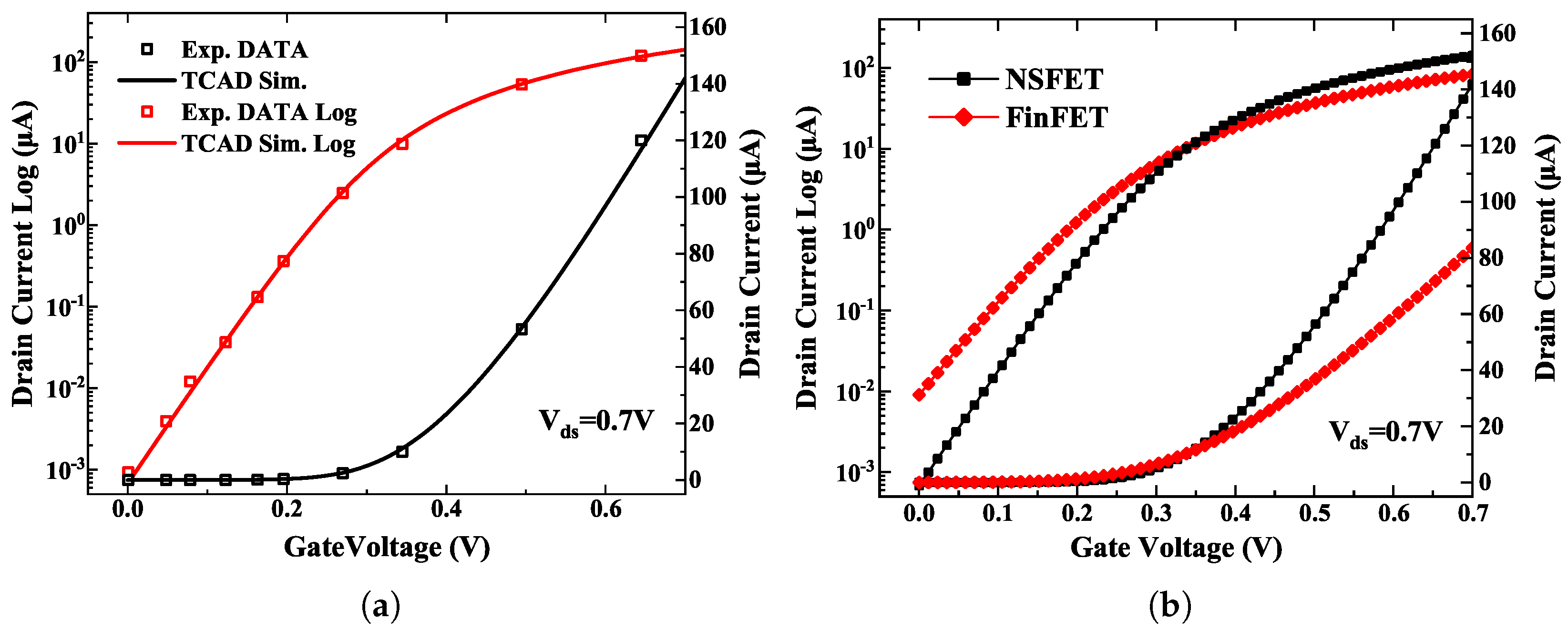 Electronics 14 01091 g002