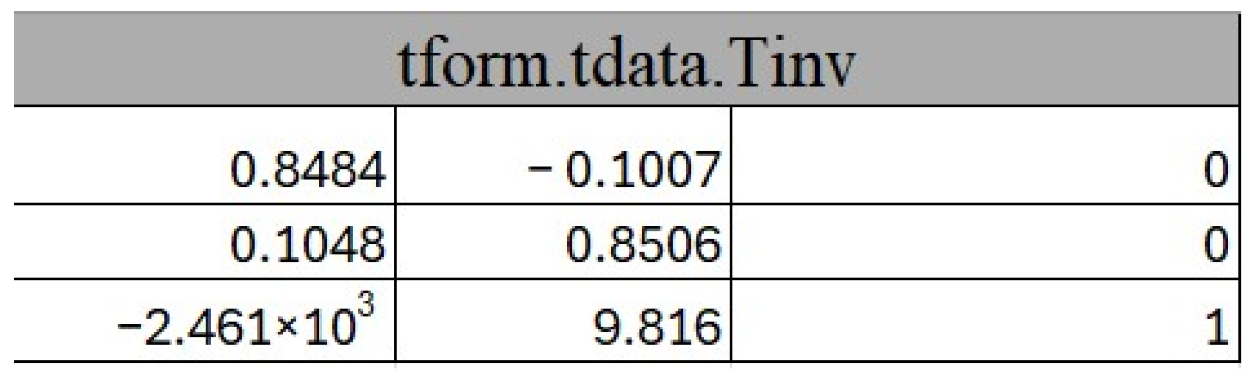 Electronics 14 01096 g002