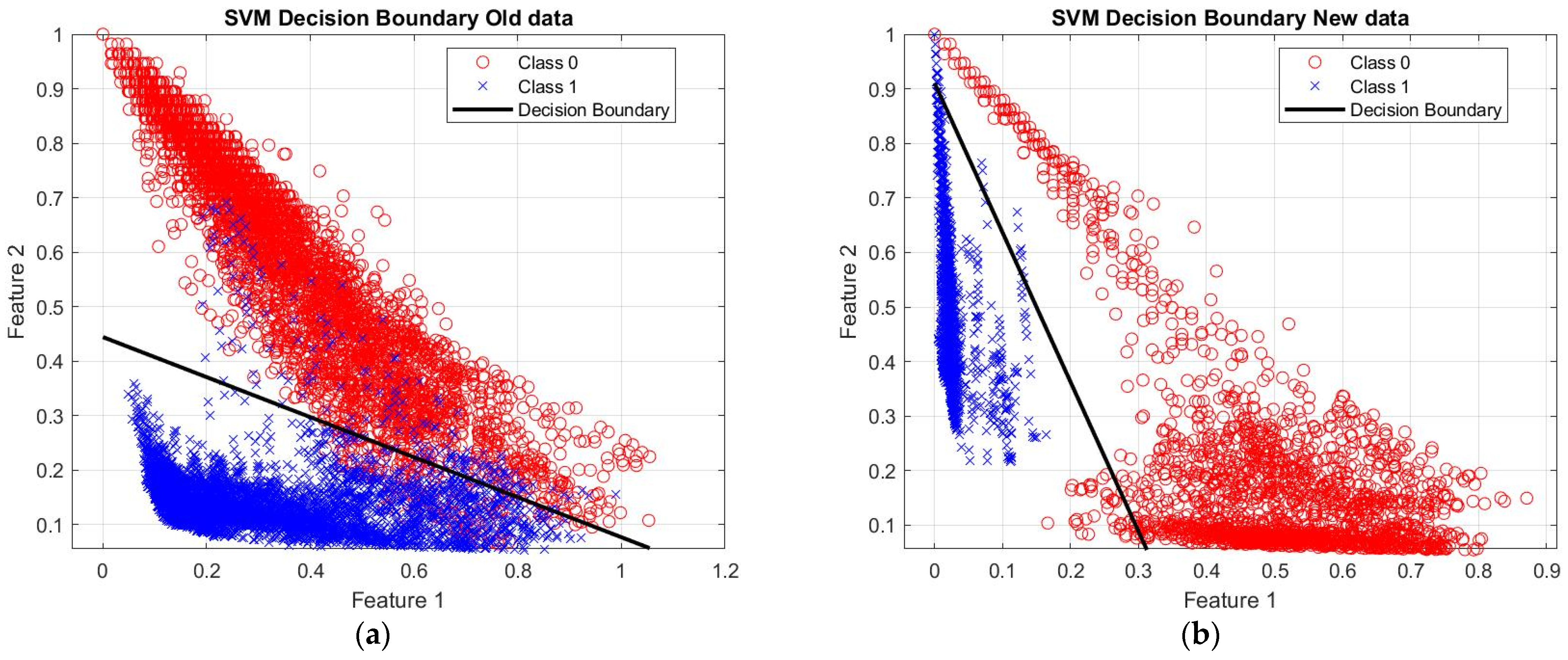 Electronics 14 01096 g015