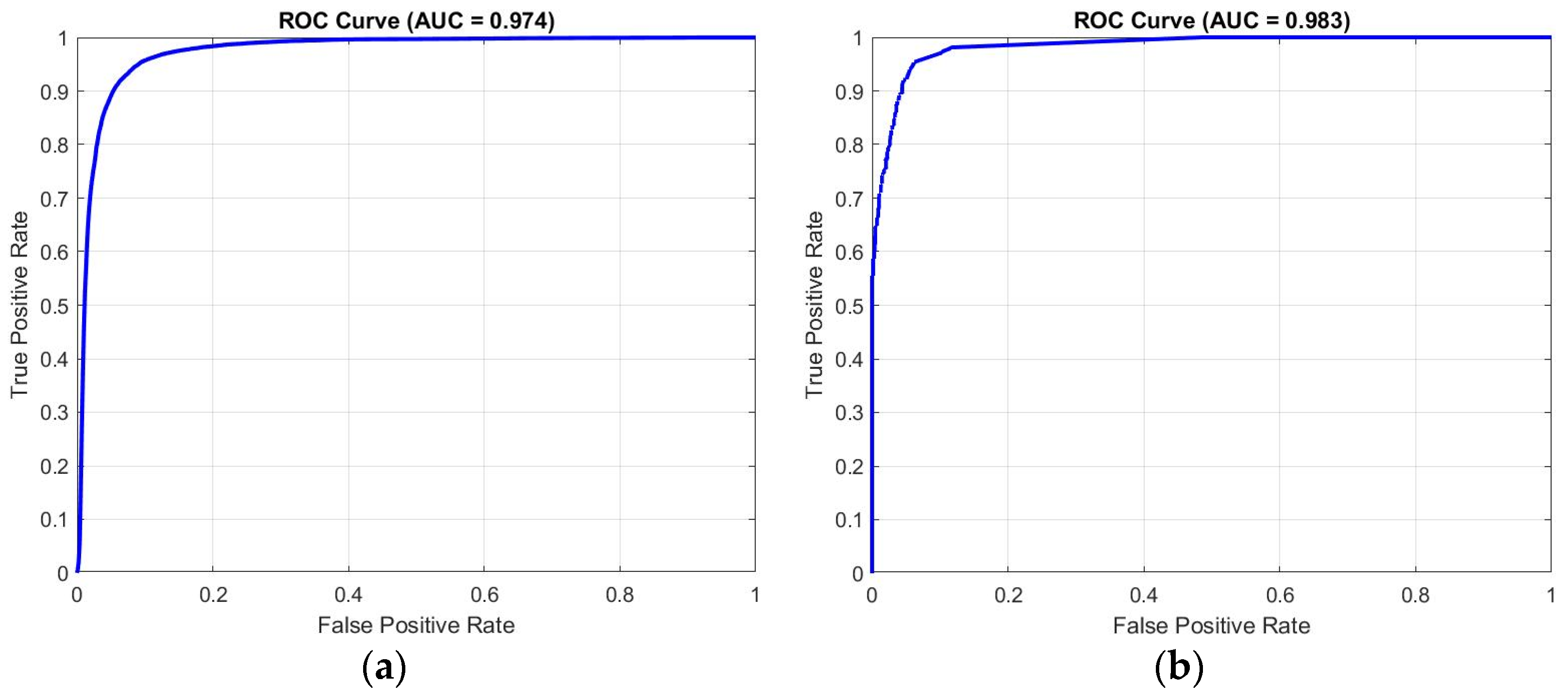 Electronics 14 01096 g019