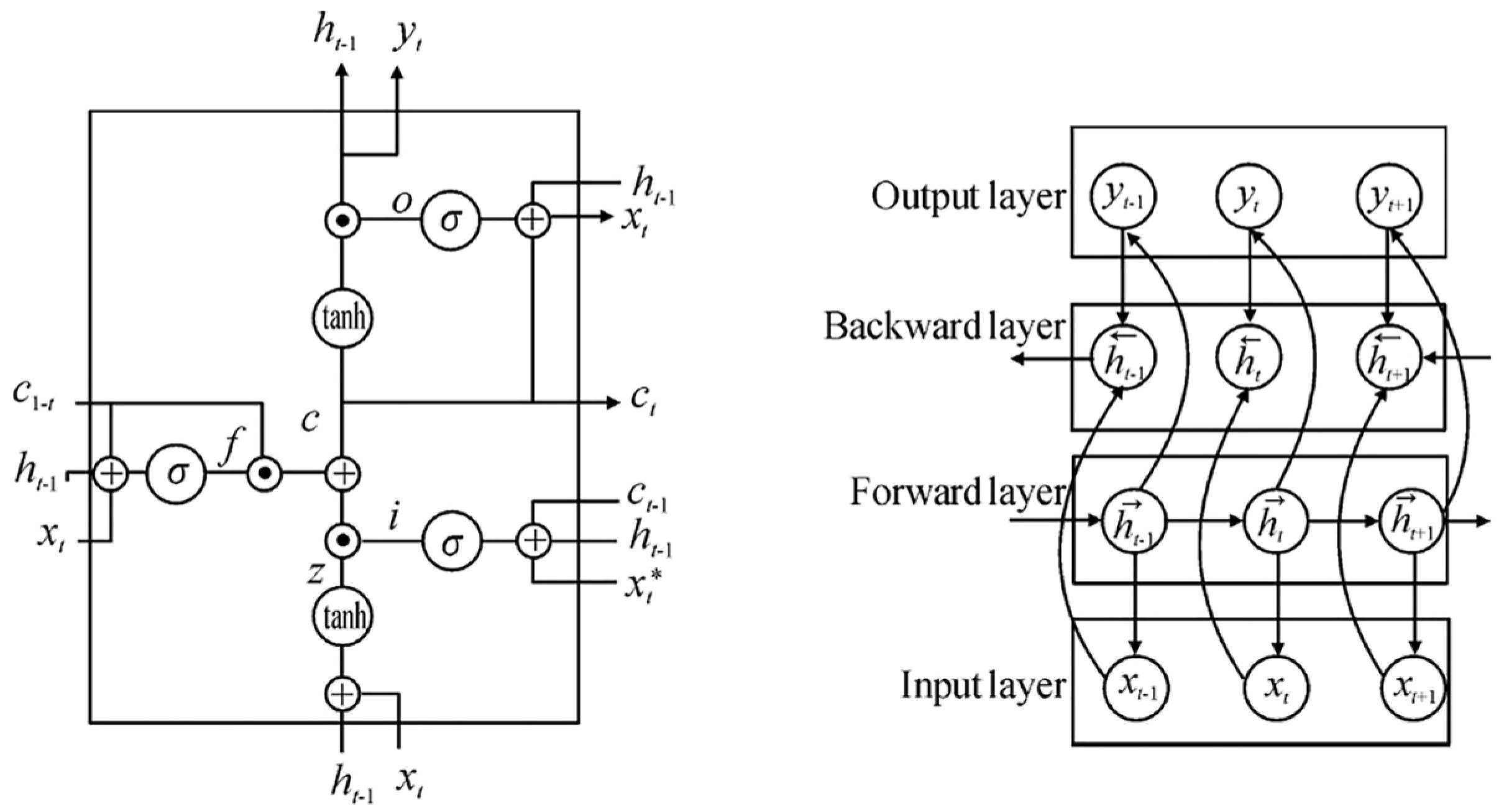 Electronics 14 01098 g010