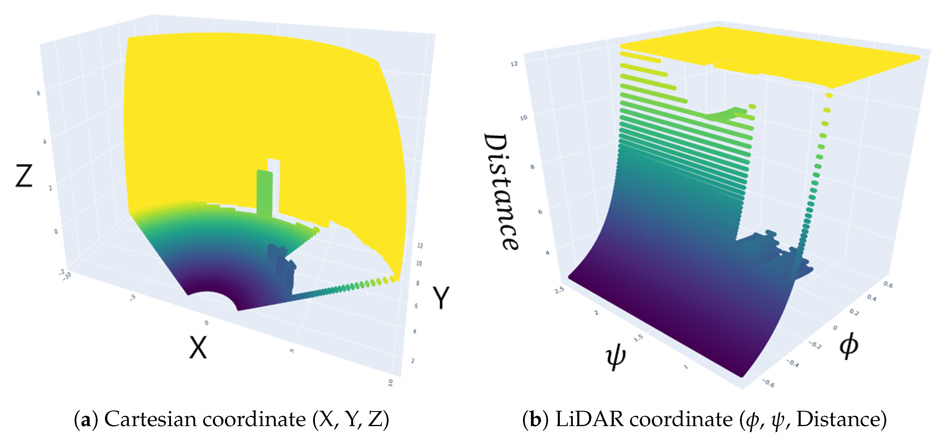 Electronics 14 01102 g004