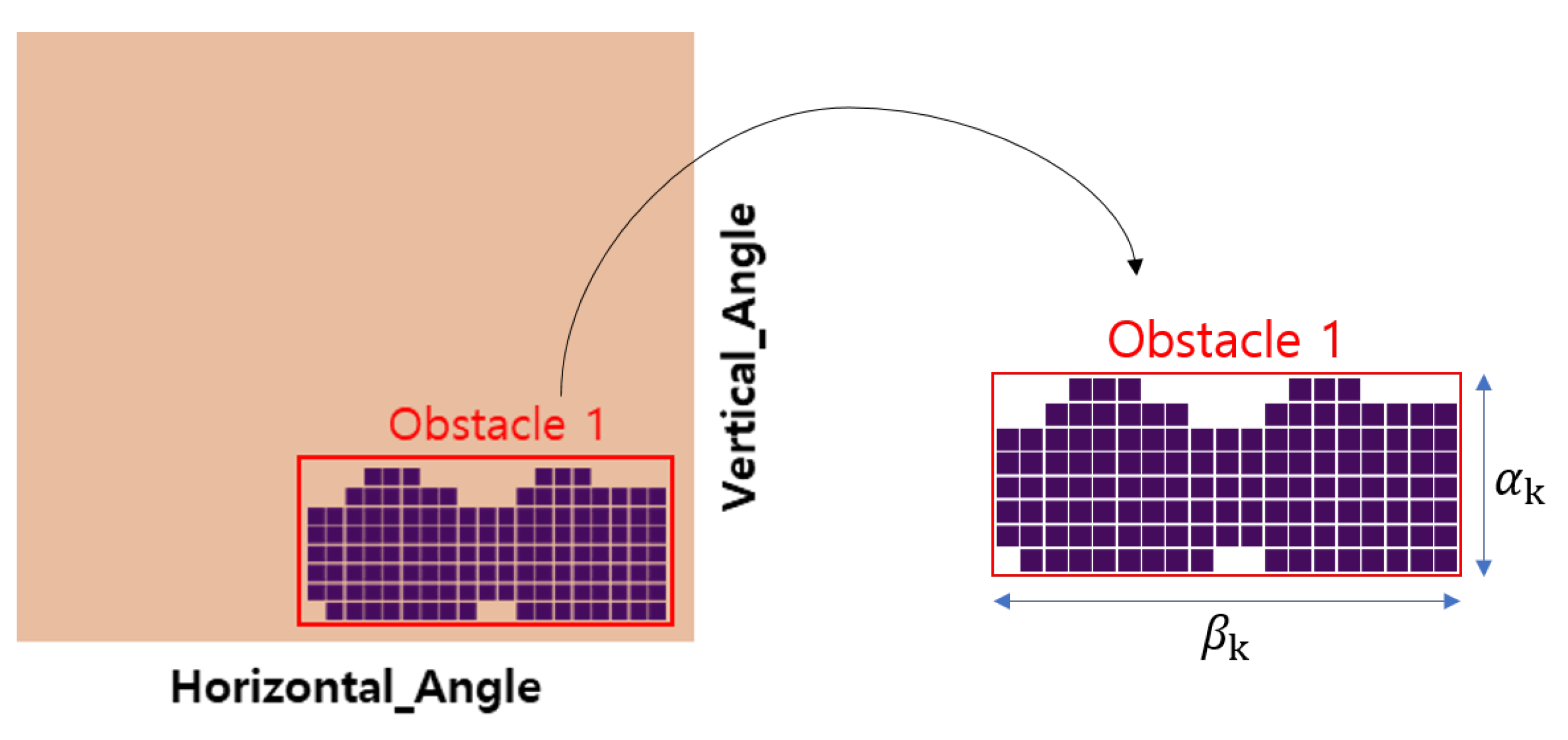 Electronics 14 01102 g007