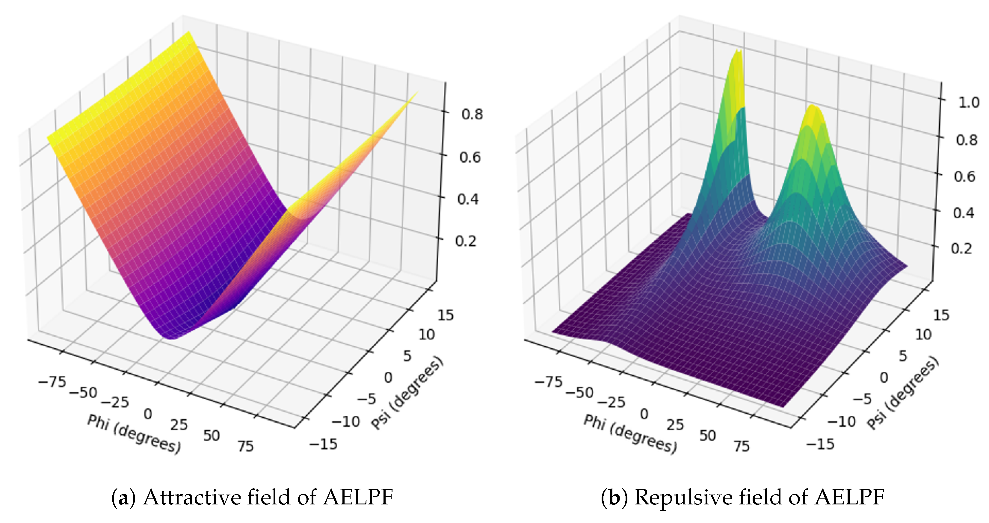 Electronics 14 01102 g009
