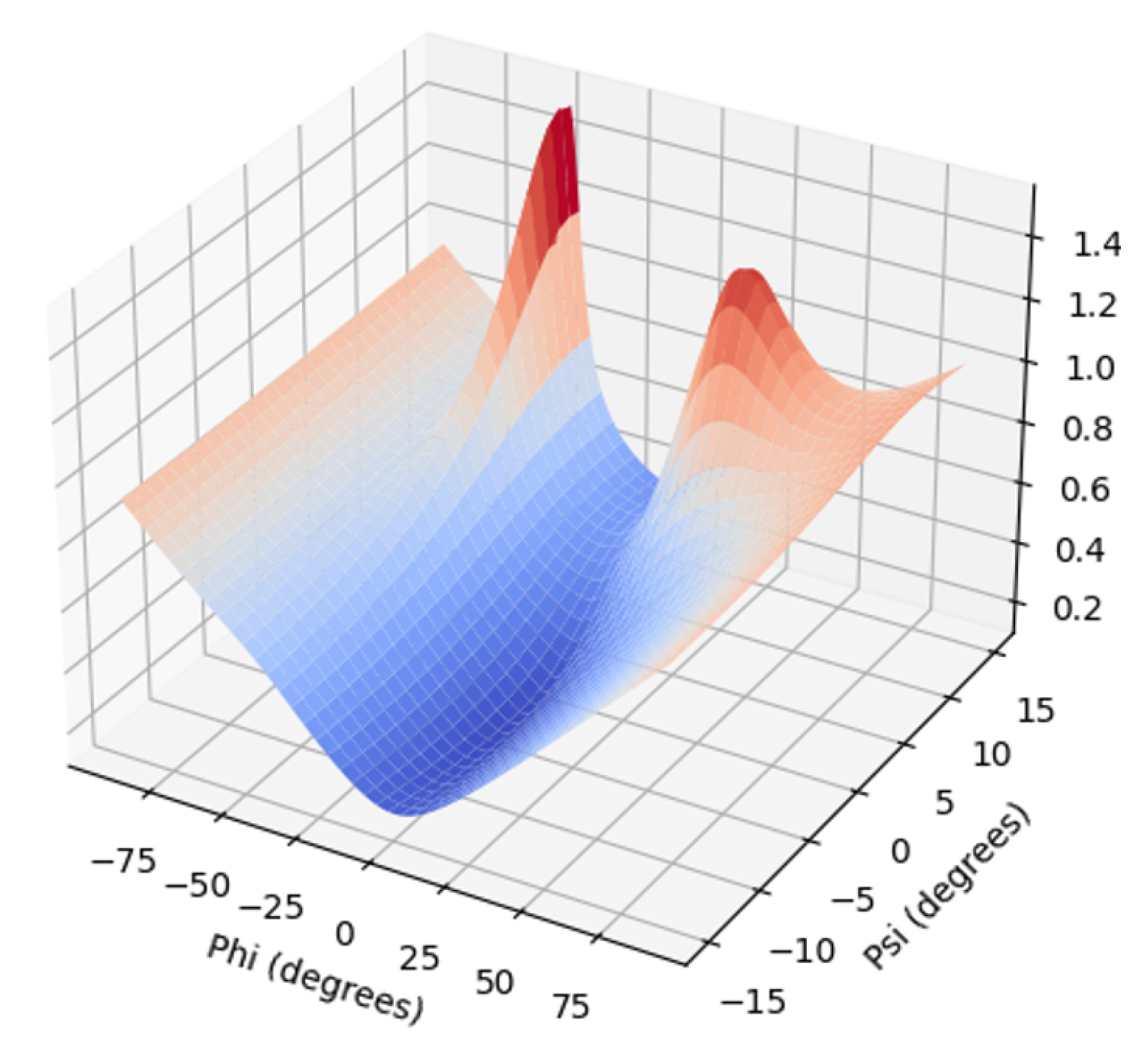 Electronics 14 01102 g010