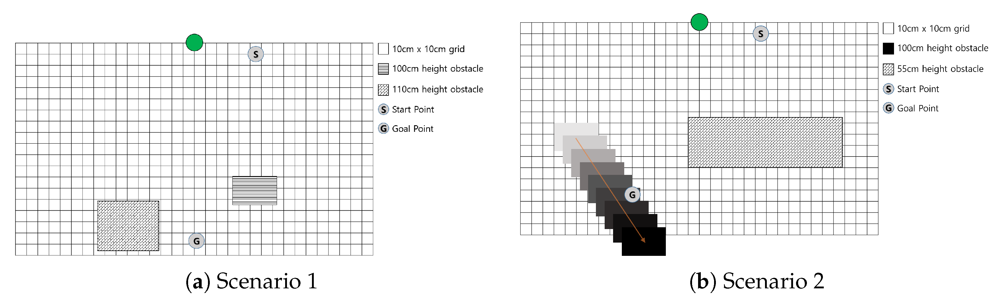 Electronics 14 01102 g011