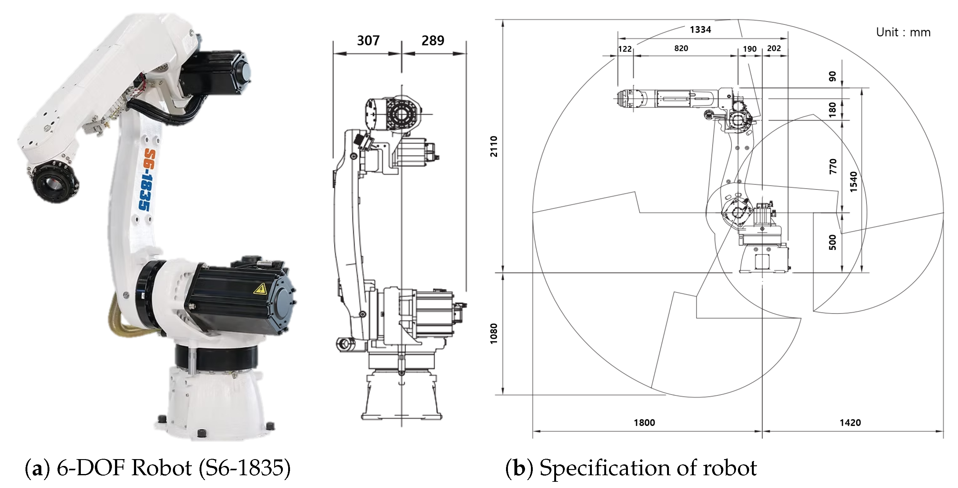 Electronics 14 01102 g012