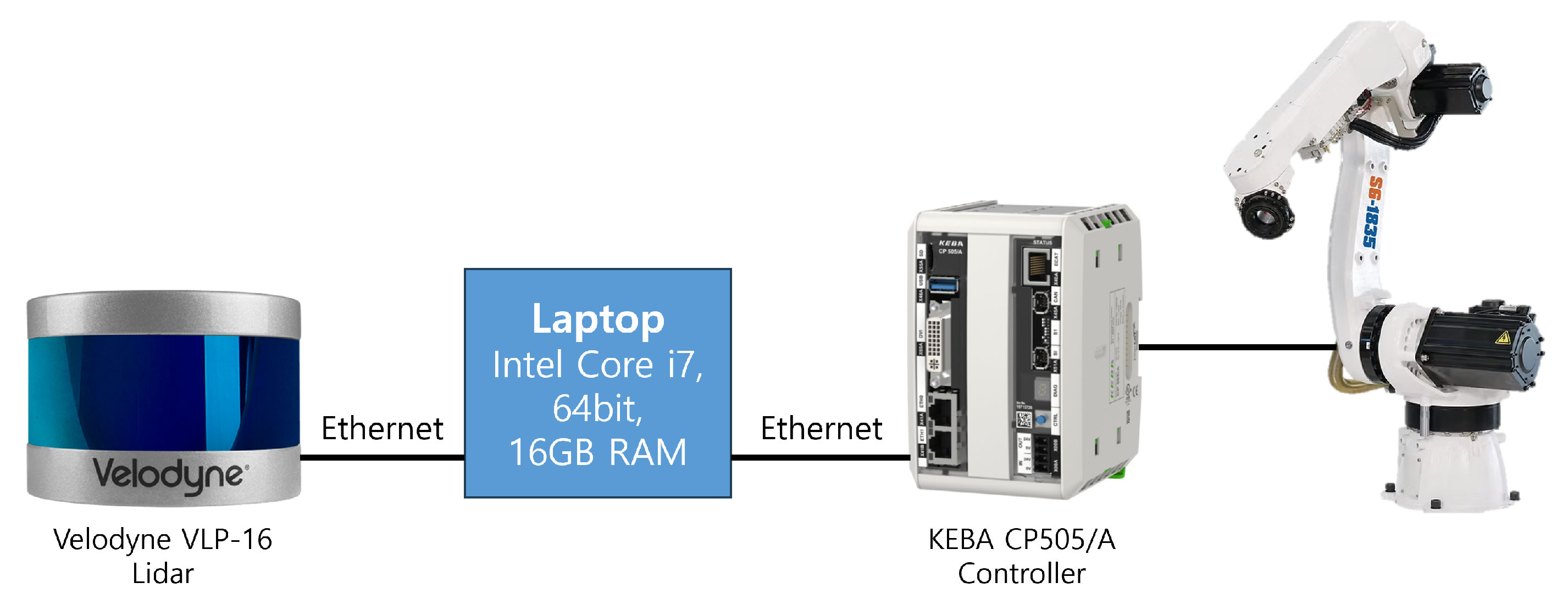 Electronics 14 01102 g014