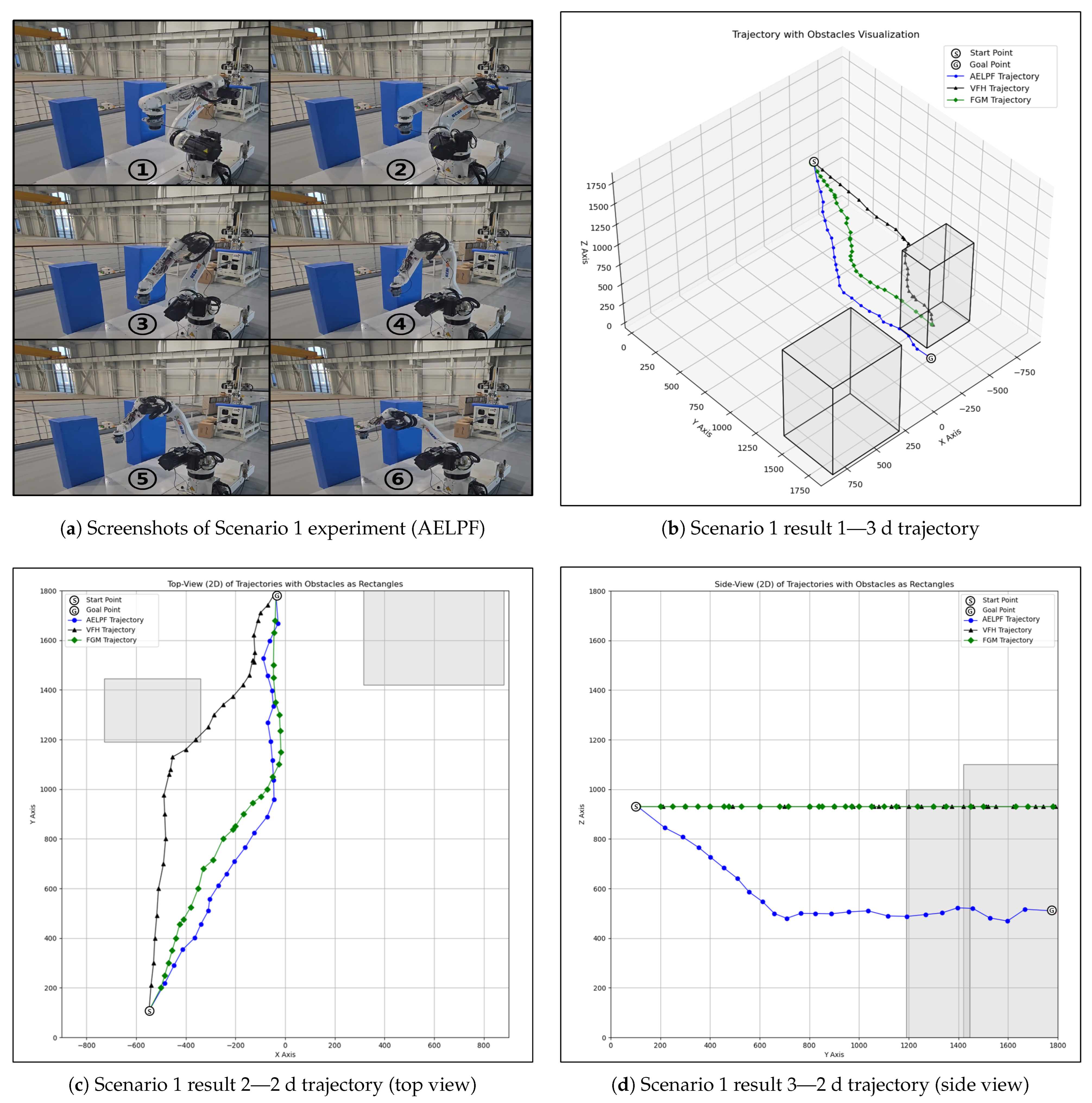 Electronics 14 01102 g015