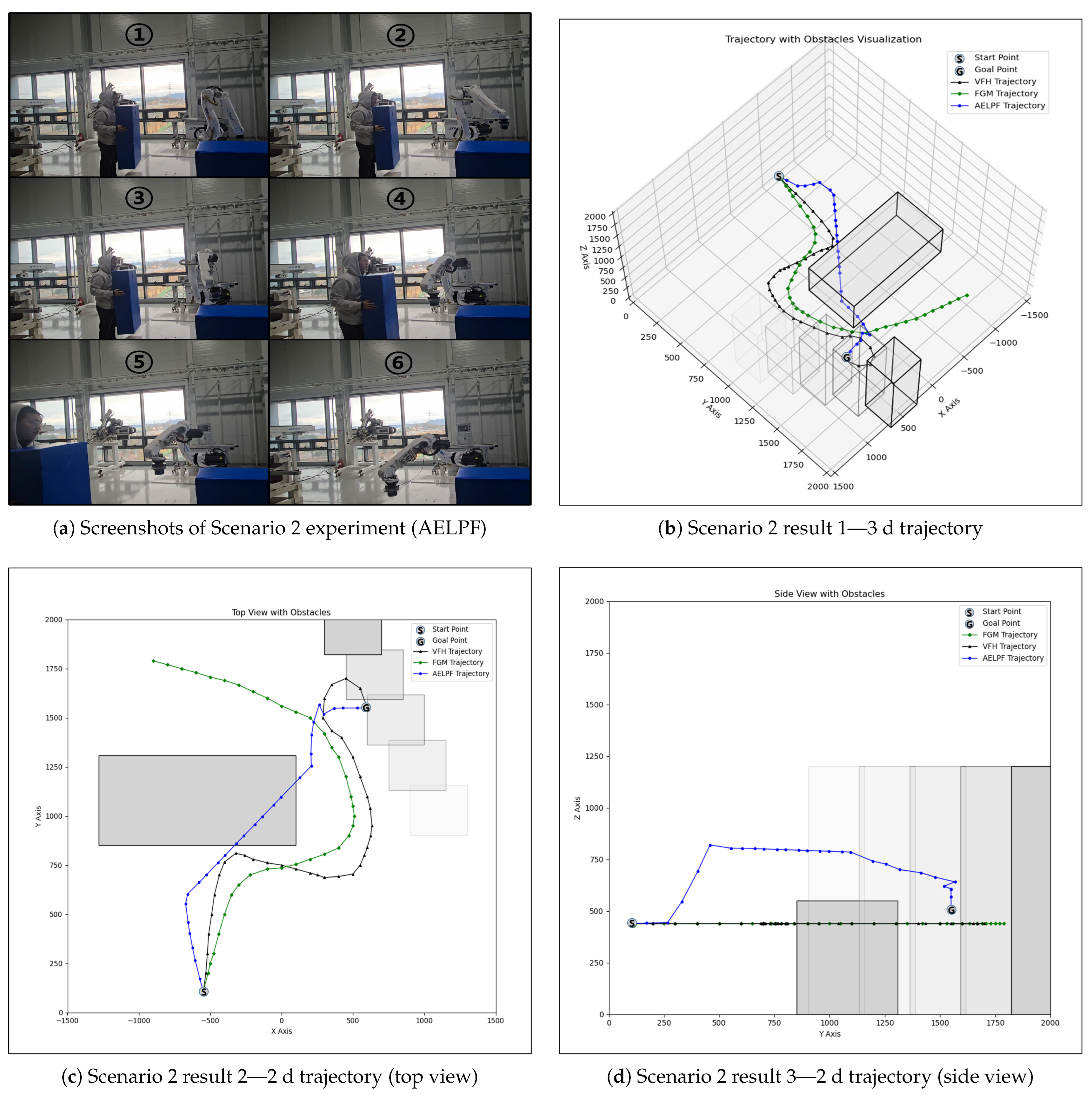 Electronics 14 01102 g016
