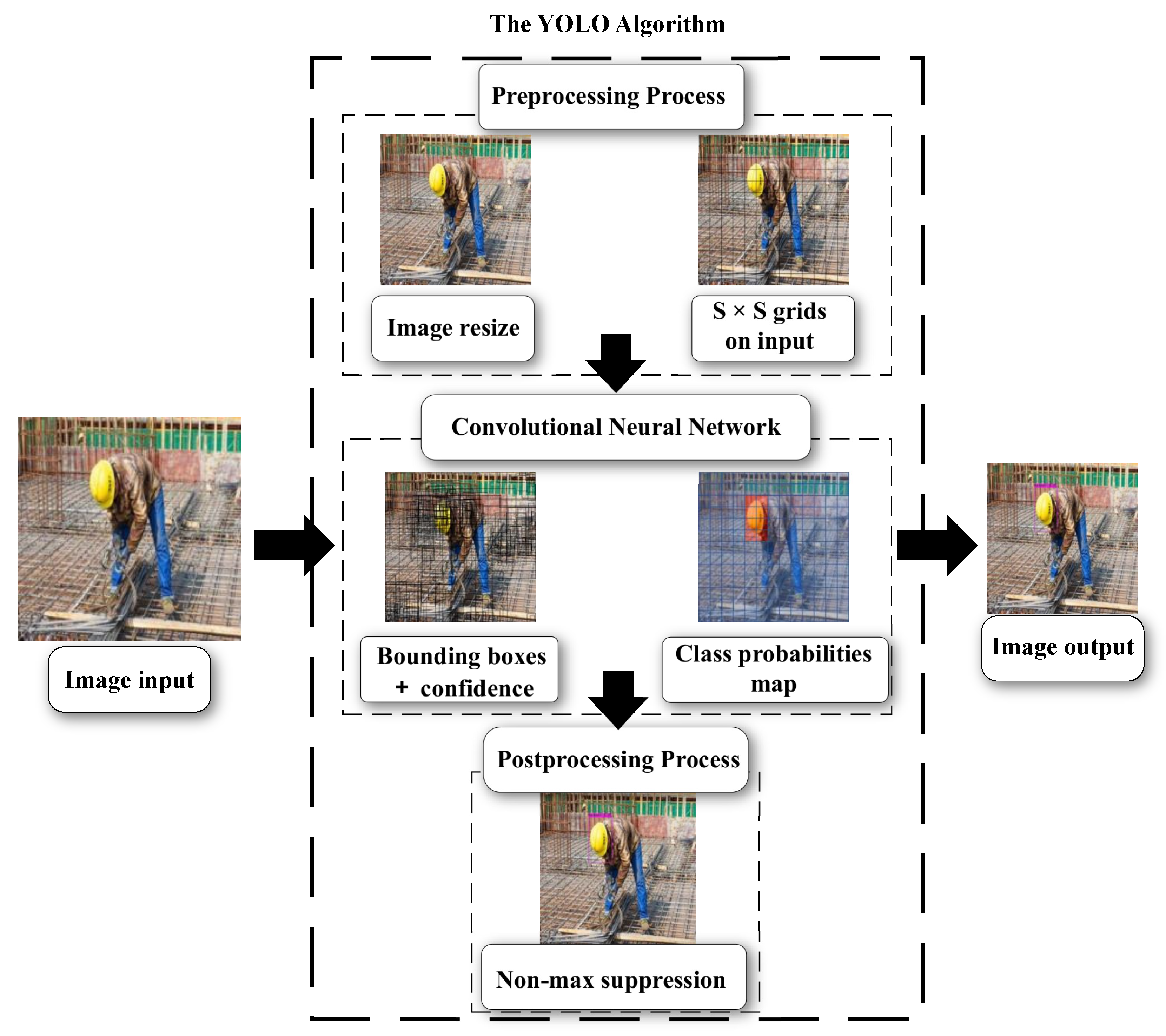 Electronics 14 01104 g001