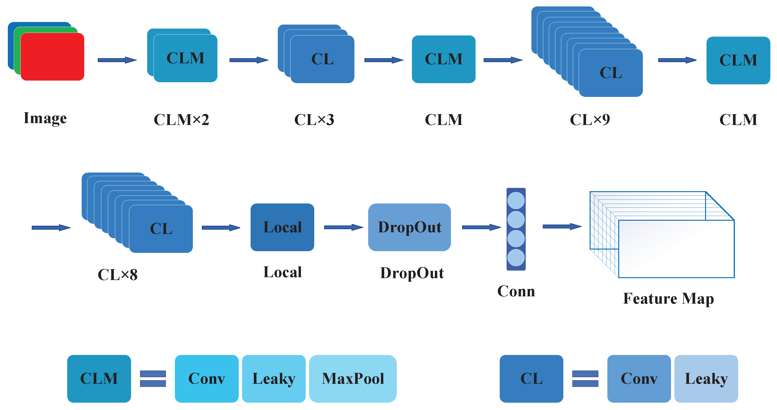 Electronics 14 01104 g005