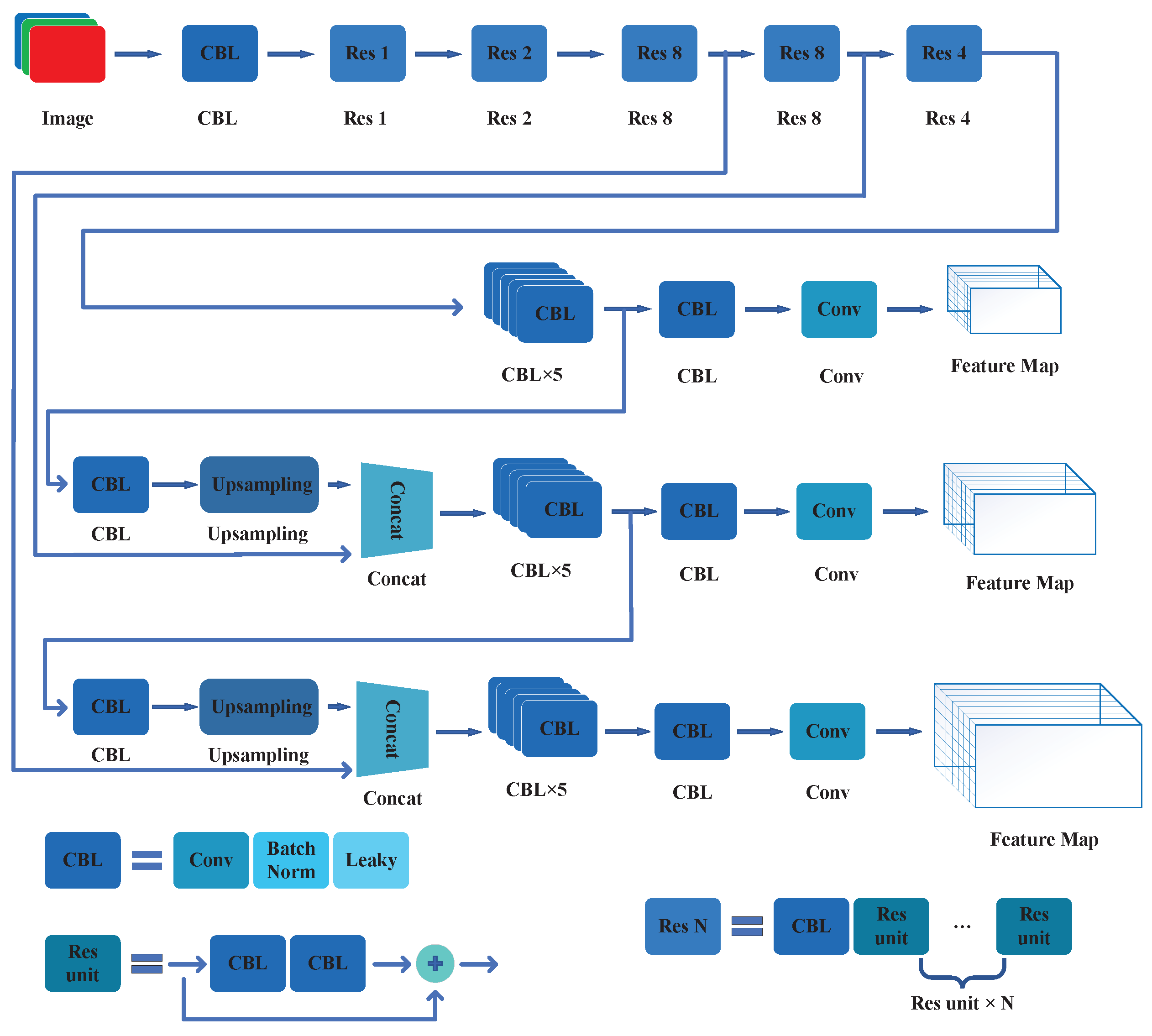 Electronics 14 01104 g007