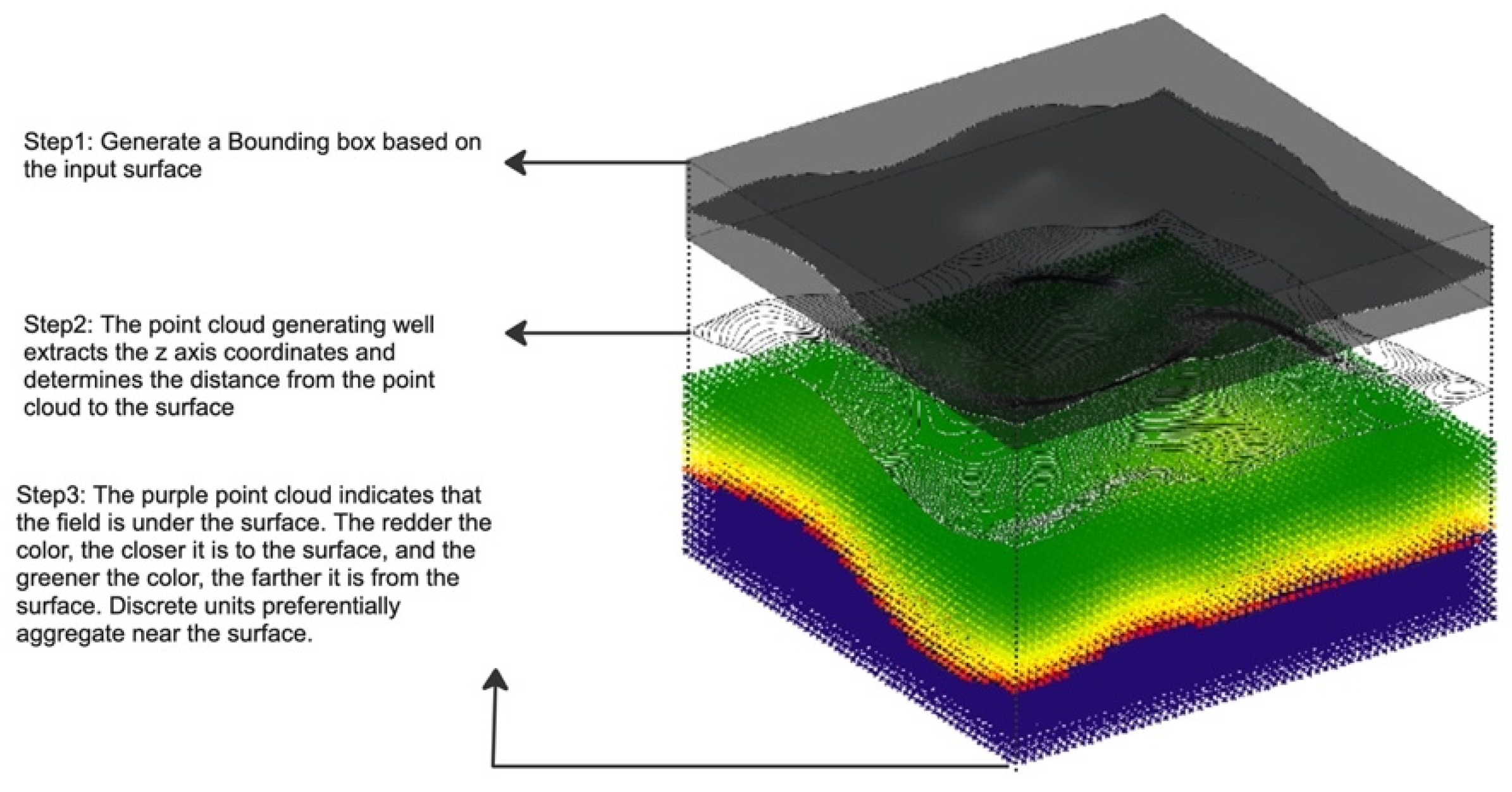 Electronics 14 01116 g009