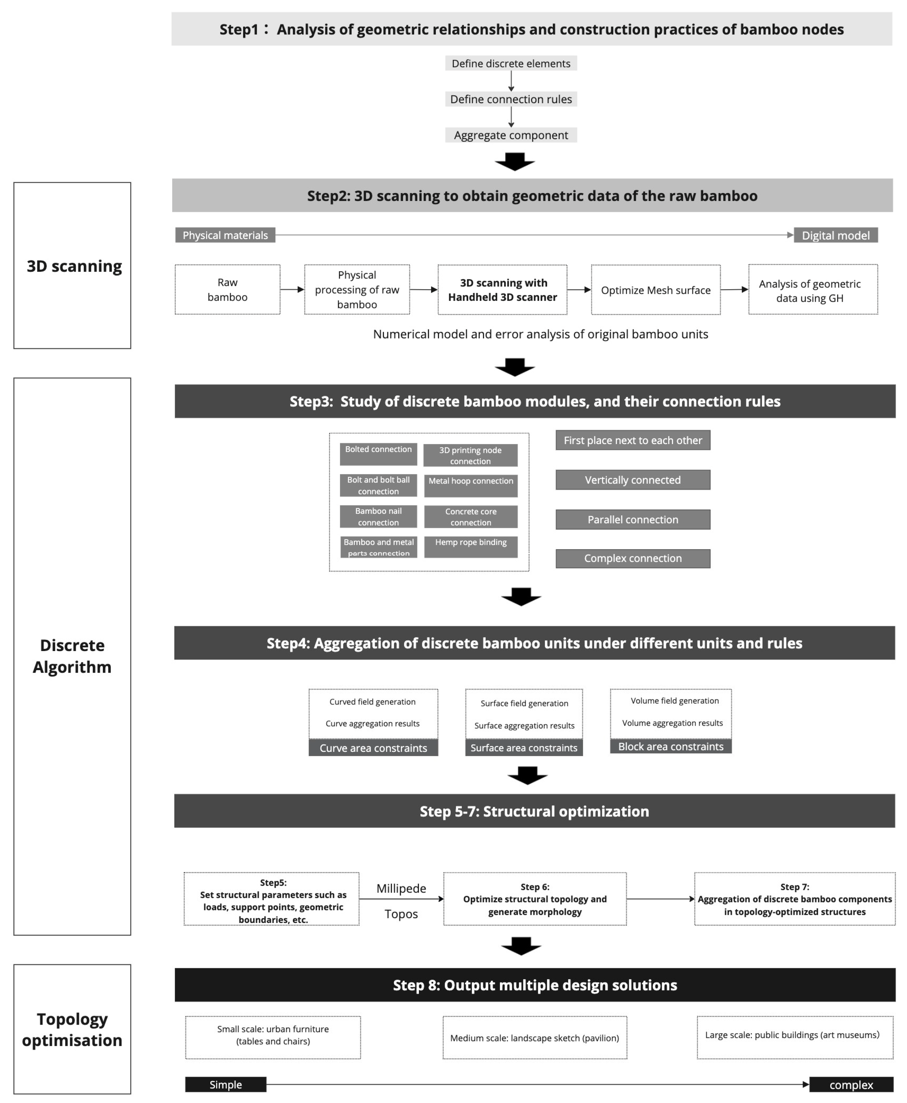 Electronics 14 01116 g011