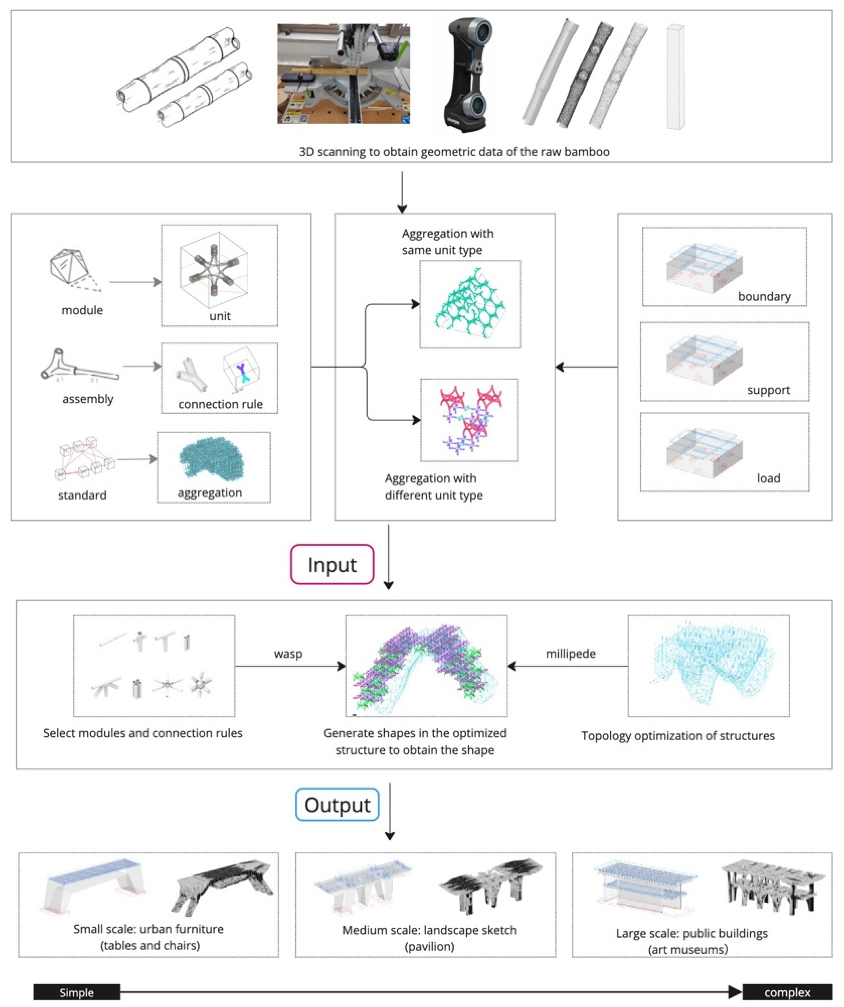 Electronics 14 01116 g012